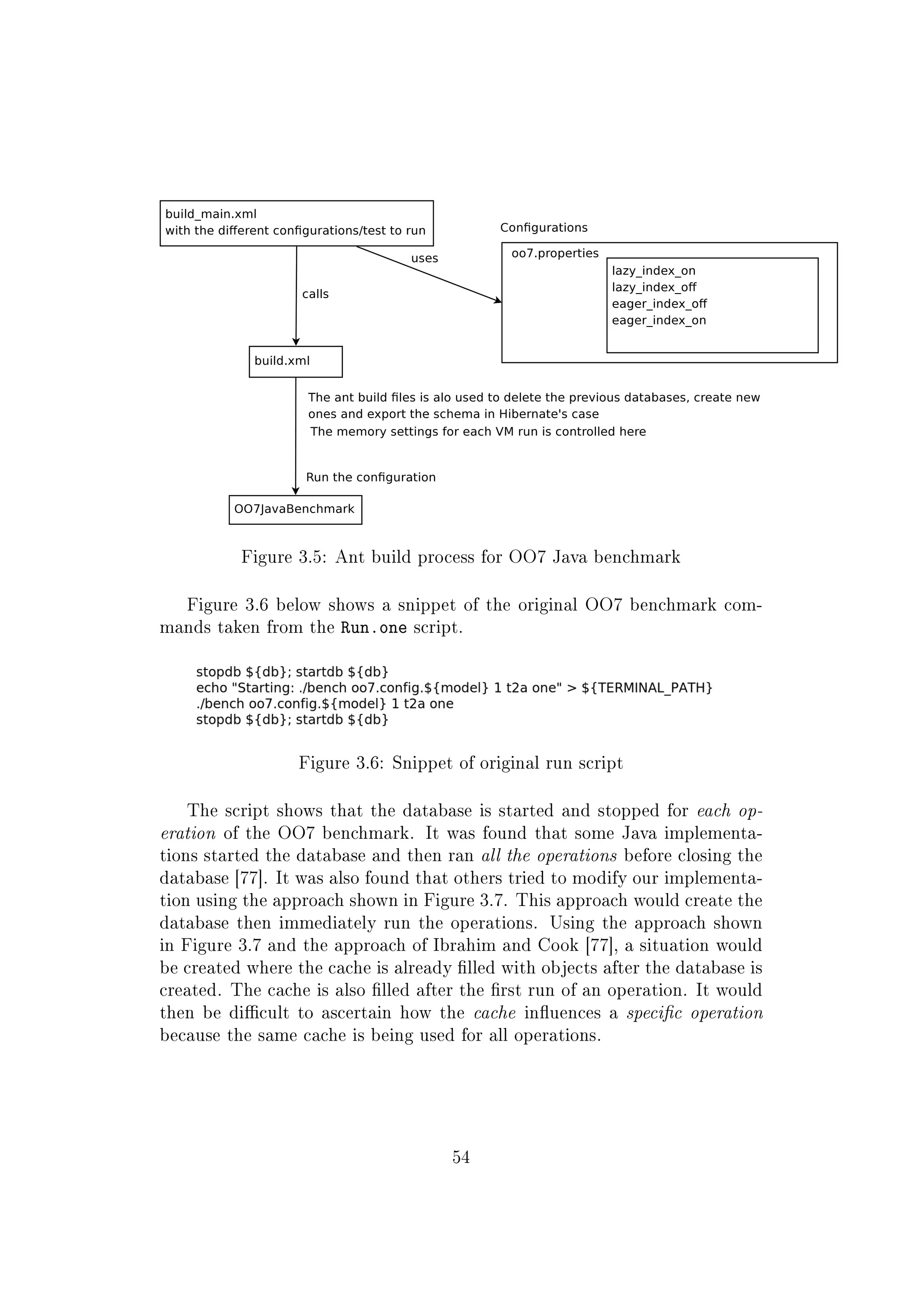Figure 3.5: Ant build process for OO7 Java benchmark
Figure 3.6 below shows a snippet of the original OO7 benchmark com-
mands taken from the Run.one script.
Figure 3.6: Snippet of original run script
The script shows that the database is started and stopped for each op-
eration of the OO7 benchmark. It was found that some Java implementa-
tions started the database and then ran all the operations before closing the
database [77]. It was also found that others tried to modify our implementa-
tion using the approach shown in Figure 3.7. This approach would create the
database then immediately run the operations. Using the approach shown
in Figure 3.7 and the approach of Ibrahim and Cook [77], a situation would
be created where the cache is already lled with objects after the database is
created. The cache is also lled after the rst run of an operation. It would
then be dicult to ascertain how the cache inuences a specic operation
because the same cache is being used for all operations.
54
 