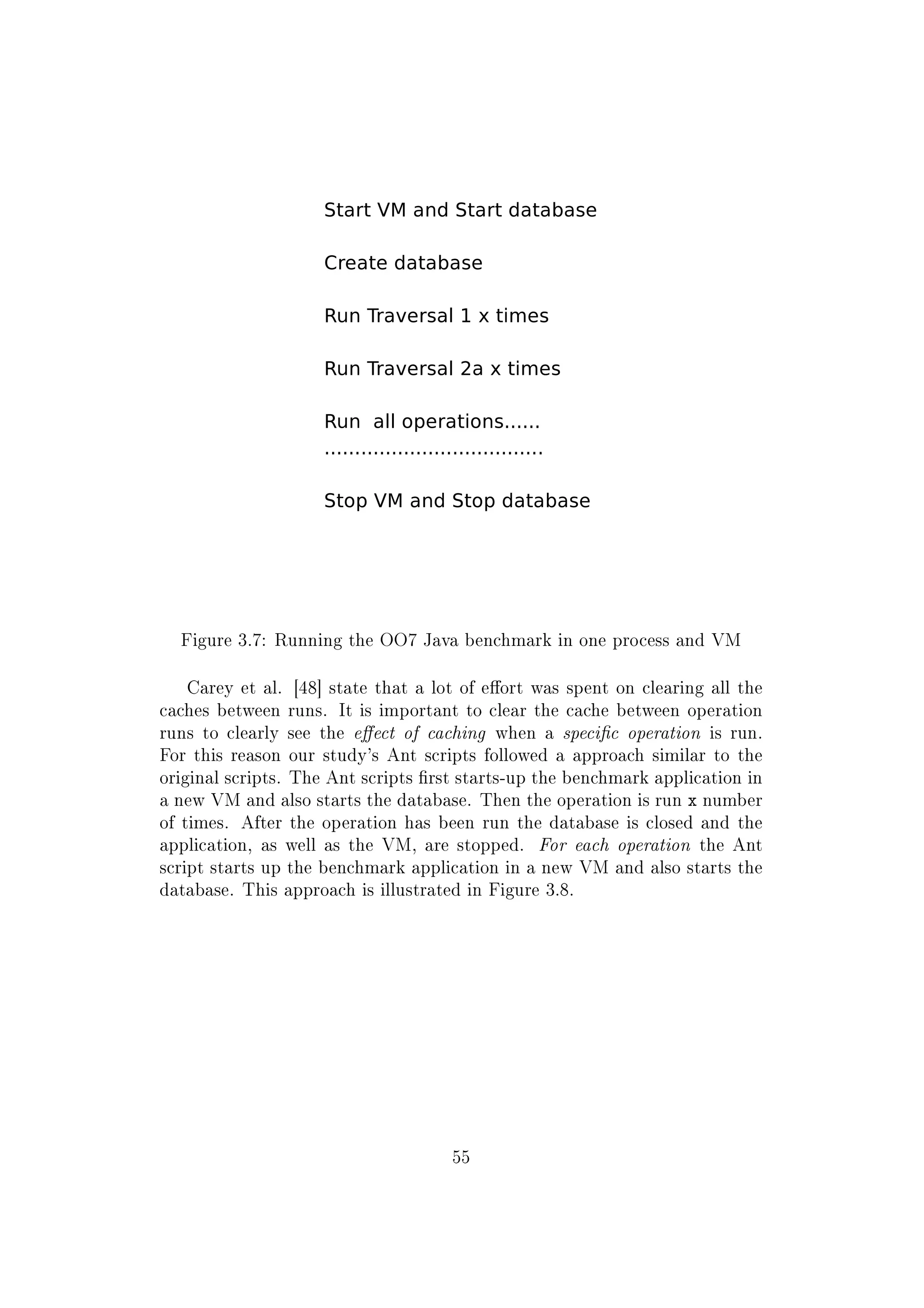 Figure 3.7: Running the OO7 Java benchmark in one process and VM
Carey et al. [48] state that a lot of eort was spent on clearing all the
caches between runs. It is important to clear the cache between operation
runs to clearly see the eect of caching when a specic operation is run.
For this reason our study's Ant scripts followed a approach similar to the
original scripts. The Ant scripts rst starts-up the benchmark application in
a new VM and also starts the database. Then the operation is run x number
of times. After the operation has been run the database is closed and the
application, as well as the VM, are stopped. For each operation the Ant
script starts up the benchmark application in a new VM and also starts the
database. This approach is illustrated in Figure 3.8.
55
 