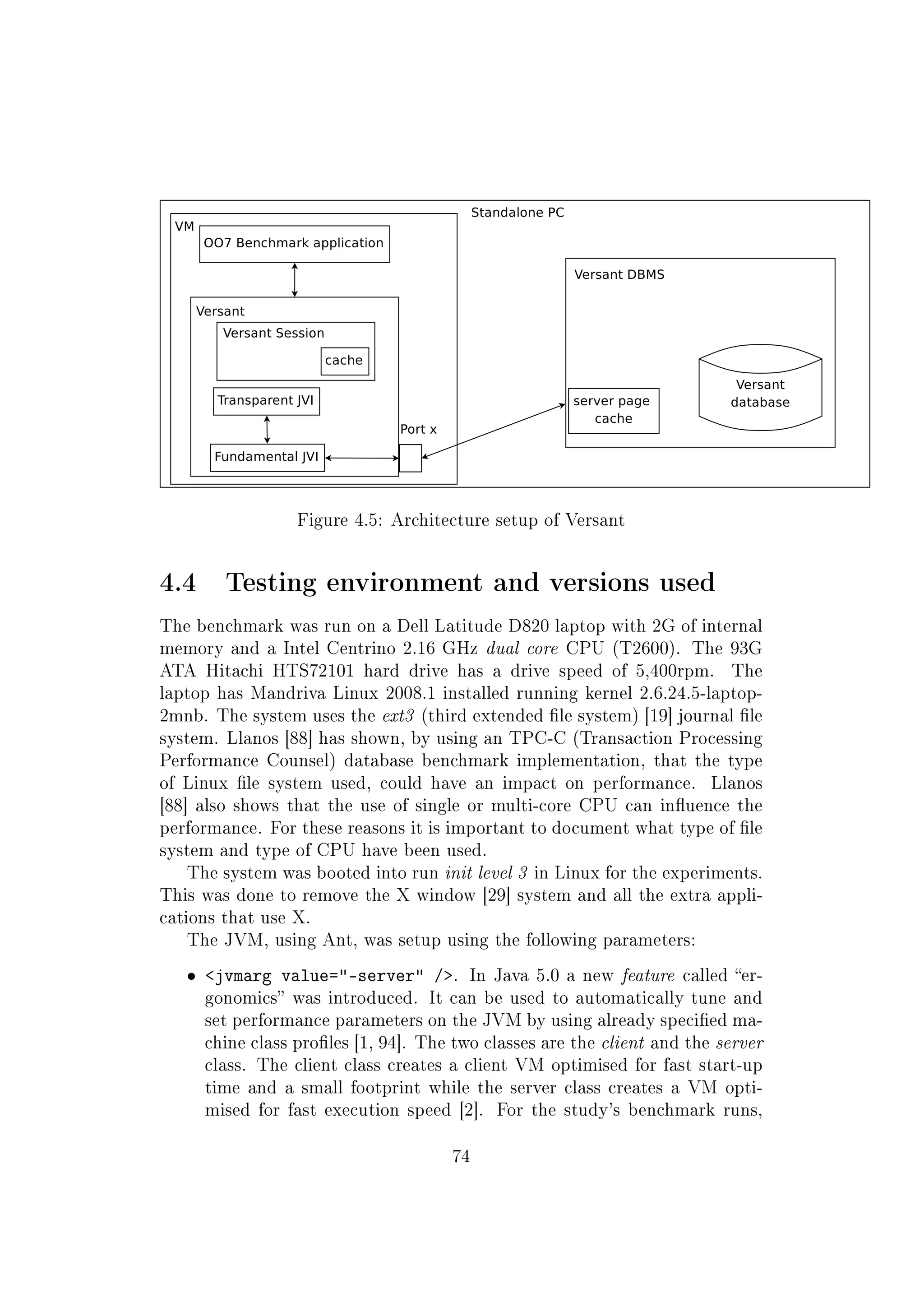 Figure 4.5: Architecture setup of Versant
4.4 Testing environment and versions used
The benchmark was run on a Dell Latitude D820 laptop with 2G of internal
memory and a Intel Centrino 2.16 GHz dual core CPU (T2600). The 93G
ATA Hitachi HTS72101 hard drive has a drive speed of 5,400rpm. The
laptop has Mandriva Linux 2008.1 installed running kernel 2.6.24.5-laptop-
2mnb. The system uses the ext3 (third extended le system) [19] journal le
system. Llanos [88] has shown, by using an TPC-C (Transaction Processing
Performance Counsel) database benchmark implementation, that the type
of Linux le system used, could have an impact on performance. Llanos
[88] also shows that the use of single or multi-core CPU can inuence the
performance. For these reasons it is important to document what type of le
system and type of CPU have been used.
The system was booted into run init level 3 in Linux for the experiments.
This was done to remove the X window [29] system and all the extra appli-
cations that use X.
The JVM, using Ant, was setup using the following parameters:
ˆ jvmarg value=-server /. In Java 5.0 a new feature called er-
gonomics was introduced. It can be used to automatically tune and
set performance parameters on the JVM by using already specied ma-
chine class proles [1, 94]. The two classes are the client and the server
class. The client class creates a client VM optimised for fast start-up
time and a small footprint while the server class creates a VM opti-
mised for fast execution speed [2]. For the study's benchmark runs,
74
 