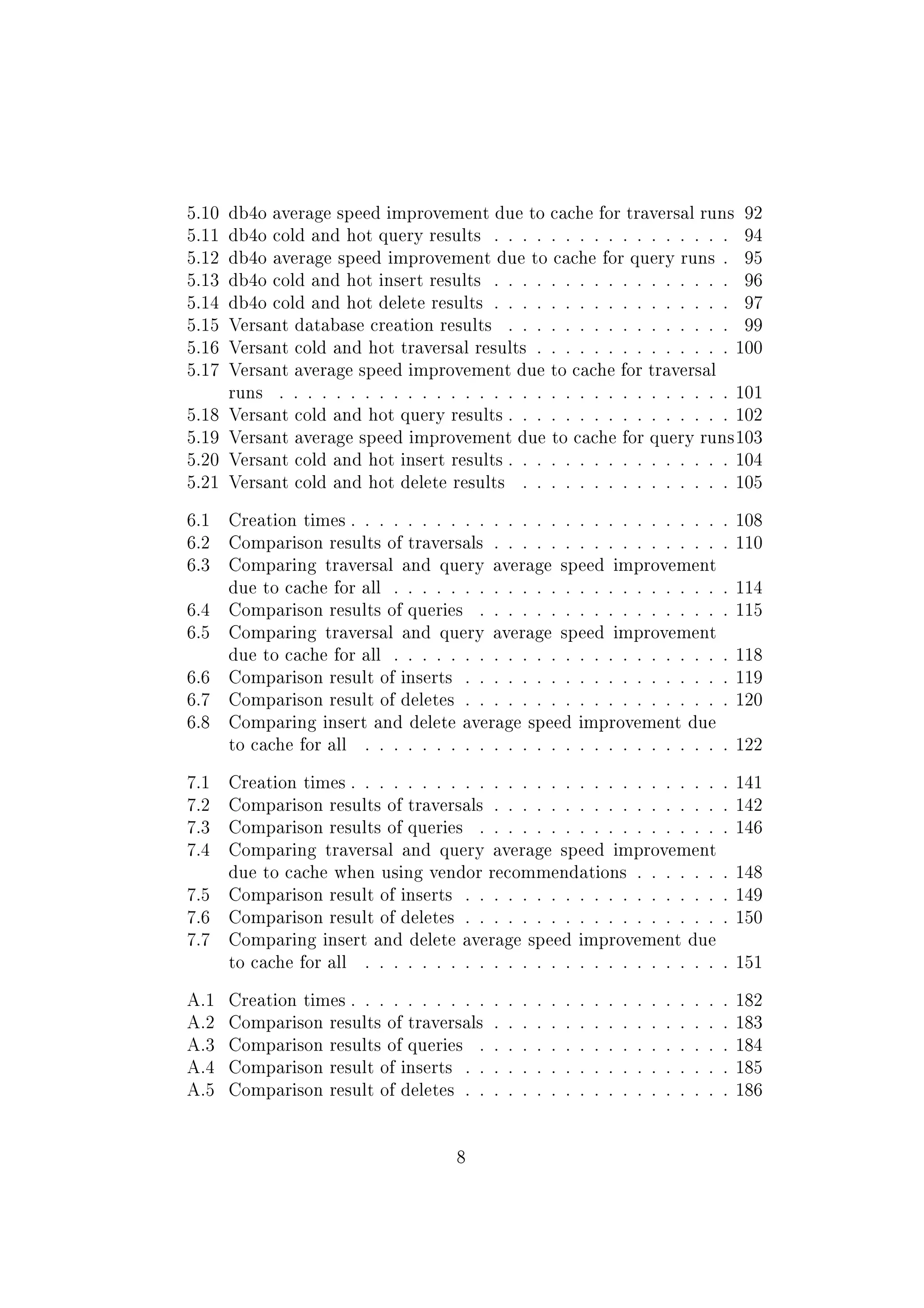5.10 db4o average speed improvement due to cache for traversal runs 92
5.11 db4o cold and hot query results . . . . . . . . . . . . . . . . . 94
5.12 db4o average speed improvement due to cache for query runs . 95
5.13 db4o cold and hot insert results . . . . . . . . . . . . . . . . . 96
5.14 db4o cold and hot delete results . . . . . . . . . . . . . . . . . 97
5.15 Versant database creation results . . . . . . . . . . . . . . . . 99
5.16 Versant cold and hot traversal results . . . . . . . . . . . . . . 100
5.17 Versant average speed improvement due to cache for traversal
runs . . . . . . . . . . . . . . . . . . . . . . . . . . . . . . . . 101
5.18 Versant cold and hot query results . . . . . . . . . . . . . . . . 102
5.19 Versant average speed improvement due to cache for query runs103
5.20 Versant cold and hot insert results . . . . . . . . . . . . . . . . 104
5.21 Versant cold and hot delete results . . . . . . . . . . . . . . . 105
6.1 Creation times . . . . . . . . . . . . . . . . . . . . . . . . . . . 108
6.2 Comparison results of traversals . . . . . . . . . . . . . . . . . 110
6.3 Comparing traversal and query average speed improvement
due to cache for all . . . . . . . . . . . . . . . . . . . . . . . . 114
6.4 Comparison results of queries . . . . . . . . . . . . . . . . . . 115
6.5 Comparing traversal and query average speed improvement
due to cache for all . . . . . . . . . . . . . . . . . . . . . . . . 118
6.6 Comparison result of inserts . . . . . . . . . . . . . . . . . . . 119
6.7 Comparison result of deletes . . . . . . . . . . . . . . . . . . . 120
6.8 Comparing insert and delete average speed improvement due
to cache for all . . . . . . . . . . . . . . . . . . . . . . . . . . 122
7.1 Creation times . . . . . . . . . . . . . . . . . . . . . . . . . . . 141
7.2 Comparison results of traversals . . . . . . . . . . . . . . . . . 142
7.3 Comparison results of queries . . . . . . . . . . . . . . . . . . 146
7.4 Comparing traversal and query average speed improvement
due to cache when using vendor recommendations . . . . . . . 148
7.5 Comparison result of inserts . . . . . . . . . . . . . . . . . . . 149
7.6 Comparison result of deletes . . . . . . . . . . . . . . . . . . . 150
7.7 Comparing insert and delete average speed improvement due
to cache for all . . . . . . . . . . . . . . . . . . . . . . . . . . 151
A.1 Creation times . . . . . . . . . . . . . . . . . . . . . . . . . . . 182
A.2 Comparison results of traversals . . . . . . . . . . . . . . . . . 183
A.3 Comparison results of queries . . . . . . . . . . . . . . . . . . 184
A.4 Comparison result of inserts . . . . . . . . . . . . . . . . . . . 185
A.5 Comparison result of deletes . . . . . . . . . . . . . . . . . . . 186
8
 