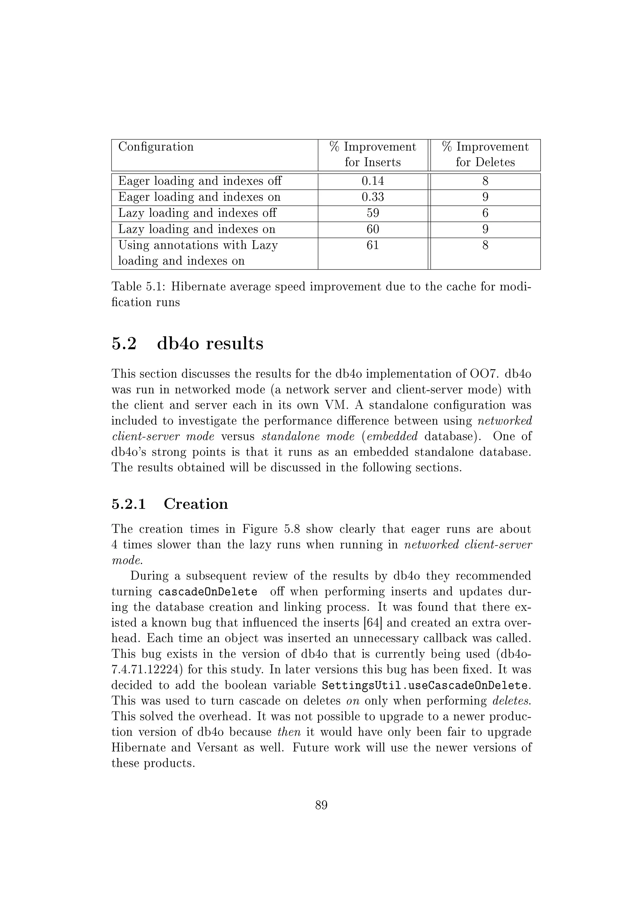 Conguration % Improvement
for Inserts
% Improvement
for Deletes
Eager loading and indexes o 0.14 8
Eager loading and indexes on 0.33 9
Lazy loading and indexes o 59 6
Lazy loading and indexes on 60 9
Using annotations with Lazy
loading and indexes on
61 8
Table 5.1: Hibernate average speed improvement due to the cache for modi-
cation runs
5.2 db4o results
This section discusses the results for the db4o implementation of OO7. db4o
was run in networked mode (a network server and client-server mode) with
the client and server each in its own VM. A standalone conguration was
included to investigate the performance dierence between using networked
client-server mode versus standalone mode (embedded database). One of
db4o's strong points is that it runs as an embedded standalone database.
The results obtained will be discussed in the following sections.
5.2.1 Creation
The creation times in Figure 5.8 show clearly that eager runs are about
4 times slower than the lazy runs when running in networked client-server
mode.
During a subsequent review of the results by db4o they recommended
turning cascadeOnDelete o when performing inserts and updates dur-
ing the database creation and linking process. It was found that there ex-
isted a known bug that inuenced the inserts [64] and created an extra over-
head. Each time an object was inserted an unnecessary callback was called.
This bug exists in the version of db4o that is currently being used (db4o-
7.4.71.12224) for this study. In later versions this bug has been xed. It was
decided to add the boolean variable SettingsUtil.useCascadeOnDelete.
This was used to turn cascade on deletes on only when performing deletes.
This solved the overhead. It was not possible to upgrade to a newer produc-
tion version of db4o because then it would have only been fair to upgrade
Hibernate and Versant as well. Future work will use the newer versions of
these products.
89
 