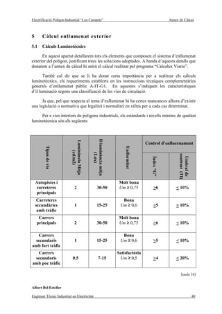 Electrificació Polígon Industrial “Los Campets”                                                      Annex de Càlcul



5      Càlcul enllumenat exterior
5.1    Càlculs Luminotècnics

      En aquest apartat detallarem tots els elements que composen el sistema d’enllumenat
exterior del polígon, justificant totes les solucions adoptades. A banda d’aquests detalls que
donarem a l’annex de càlcul hi anirà el càlcul realitzat pel programa “Calculux Viario”.

       També cal dir que se li ha donat certa importància per a realitzar els càlculs
luminotècnics, els requeriments establerts en les instruccions tècniques complementàries
generals d’enllumenat públic A-IT-G1. En aquestes s’indiquen les característiques
d’il·luminació segons una classificació de les vies de circulació.

      Ja que, pel que respecta al tema d’enllumenat hi ha certes mancances alhora d’existir
una legislació o normativa que legalitzi i normalitzi en xifres per a cada cas determinat.

     Per a vies interiors de polígons industrials, els estàndards i nivells mínims de qualitat
luminotècnica són els següents:
                                              Il·luminància mitja
                           Luminància Mitja




                                                                                      Control d’enlluernament
         Tipus de via




                                                                        Uniformitat
                               (cd/m2)



                                                     (Lux)




                                                                                                           contrast (TI)
                                                                                                            Umbral de
                                                                                         Índex “G”




    Autopistes i                                                     Molt bona
    carreteres                 2                     30-50           Um ≥ 0,75             >6            < 10%
     principals
     Carreteres                                                       Bona
    secundàries                1                     15-25           Um ≥ 0,6              >5            < 10%
     amb tràfic
     Carrers                                                         Molt bona
    principals                 2                     30-50           Um ≥ 0,75             >6            < 10%

  Carrers                                                             Bona
 secundaris                    1                     15-25           Um ≥ 0,6              >5            < 10%
amb fort tràfic
  Carrers                                                           Satisfactòria
 secundaris                 0.5                        7-15          Um ≥ 0,5              >4            < 20%
amb poc tràfic

                                                                                                             [taula 16]


Albert Bel Esteller

Enginyer Tècnic Industrial en Electricitat                                                                                 40
 