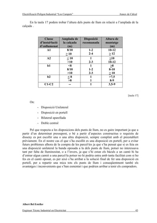 Electrificació Polígon Industrial “Los Campets”                              Annex de Càlcul


      En la taula 17 podem trobar l’altura dels punts de llum en relació a l’amplada de la
calçada .



                   Classe            Amplada de     Disposició   Altura de
                d’instal·lació        la calçada   recomanada    muntatge
                d’enllumenat              (m)                       (m)
                     A1                  8/10          1-2         10-12
                                        > 10           2-4          > 12
                       A2                < 10           1           >10
                                          >10          2-3         10-12
                       b1                  <8           1            >8
                                         8/10          1-2         8-10
                                          >10          2-3          > 10
                       b2                 <8            1           >7,5
                                           >8           1           8-9
                      C1-C2                --           1          3,5-9


                                                                                    [taula 17]

       On:
              - Disposició Unilateral
              - Disposició en portell
              - Bilateral aparellada
              - Doble central

      Pel que respecta a les disposicions dels punts de llum, no es gaire important ja que a
partir d’un determinat pressupost, o bé a partir d’aspectes constructius o requisits de
disseny es pot escollir una o una altra disposició, sempre complint amb el preestablert
prèviament. En el nostre cas el que s’ha escollit es una disposició en portell, per a evitar
futurs problemes alhora de la compra de les parcel·les ja que s’ha pensat que si es feia en
una disposició unilateral la banda oposada a la dels punts de llum, potser no interessava
tant per falta de lluminositat, o a l’invers, ja que s’hi estan els bàculs a un cantó hi ha
d’entrar algun camió a una parcel·la potser no hi podria entra amb tanta facilitat com si ho
fes en el cantó oposat, es per això s’ha arribat a la solució final de fer una disposició en
portell, per a repartir una mica tots els punts de llum i conseqüentment també els
avantatges i inconvenients que s’han esmentat i que podrien arribar a tenir els compradors.




Albert Bel Esteller

Enginyer Tècnic Industrial en Electricitat                                                 43
 