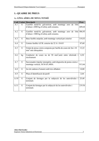 Electrificació Polígon Industrial “Los Campets”                                      Pressupost


1.- QUADRE DE PREUS

A.- LÍNIA AÈREA DE MITJA TENSIÓ

Codi Unitat Descripció                                                Preu
A.1   U     Castillet metàl·lic galvanitzat, amb muntatge zero de 16m
            d’altura i 2000 kg d’esforç amb creuetes.                 609,64

A.2        U      Castillet metàl·lic galvanitzat, amb muntatge zero de 16m 486,95
                  d’altura i 1000 kg d’esforç amb creuetes.

A.3        U      Base fusible unipolar, amb muntatge vertical per exterior            119,53

A.4        U      Cartutx fusible A.P.R. exterior de 32 A i 36 kV                       47,60

A.5        U      Unitat de presa a terra composta per barilla de coure de 2m i 18      13,22
                  mm2 més abraçadera

A.6       kg      Conductor de coure nu de 50 mm2,unió entre elèctrode i                4,30
                  recolzament

A.7        U      Seccionador tripolar intempèrie, amb dispositiu de posta a terra i
                  muntatge vertical, 30/36 kV,400A                                   913,66

A.8        U      Joc de cadenes d’amarre amb tres aïlladors                            14,00

A.9        U      Placa d’identificació de perill                                       2,64

A.10       U      Conjunt de ferratges per la subjecció de les autovàlvules i 25,48
                  terminals

A.11       U      Conjunt de ferratges per la subjecció de les autovàlvules i          219.56
                  terminals




Albert Bel Esteller
Enginyer Tècnic Industrial en Electricitat                                                  3
 