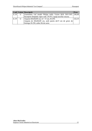 Electrificació Polígon Industrial “Los Campets”                       Pressupost


Codi Unitat Descripció                                                  Preu
E.18  U     Lluminària vial model Philips tràfic Vision SGS 305/150T. 248,40
            Incorpora làmpada vapor sodi 150 W i equip auxiliar encesa.
E.19  U     Arqueta 60x60x80 cm, G= 15 cm, H-250.                       122,35
            Arqueta de 60x60x80 cm, amb parets de15 cm de gruix de
            formigo H-250, sobre llit de sorra




Albert Bel Esteller
Enginyer Tècnic Industrial en Electricitat                                   12
 