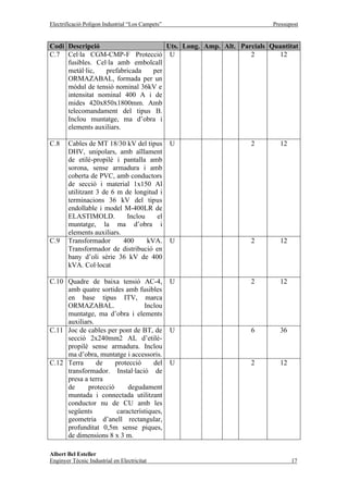 Electrificació Polígon Industrial “Los Campets”                    Pressupost


Codi Descripció                     Uts. Long. Amp. Alt. Parcials Quantitat
C.7 Cel·la CGM-CMP-F Protecció U                            2       12
     fusibles. Cel·la amb embolcall
     metàl·lic,   prefabricada  per
     ORMAZABAL, formada per un
     mòdul de tensió nominal 36kV e
     intensitat nominal 400 A i de
     mides 420x850x1800mm. Amb
     telecomandament del tipus B.
     Inclou muntatge, ma d’obra i
     elements auxiliars.

C.8     Cables de MT 18/30 kV del tipus           U         2        12
        DHV, unipolars, amb aïllament
        de etilè-propilè i pantalla amb
        sorona, sense armadura i amb
        coberta de PVC, amb conductors
        de secció i material 1x150 Al
        utilitzant 3 de 6 m de longitud i
        terminacions 36 kV del tipus
        endollable i model M-400LR de
        ELASTIMOLD.          Inclou    el
        muntatge, la ma d’obra i
        elements auxiliars.
C.9     Transformador       400     kVA.          U         2        12
        Transformador de distribució en
        bany d’oli sèrie 36 kV de 400
        kVA. Col·locat

C.10 Quadre de baixa tensió AC-4,                 U         2        12
     amb quatre sortides amb fusibles
     en base tipus ITV, marca
     ORMAZABAL.                   Inclou
     muntatge, ma d’obra i elements
     auxiliars.
C.11 Joc de cables per pont de BT, de             U         6        36
     secció 2x240mm2 AL d’etilè-
     propilè sense armadura. Inclou
     ma d’obra, muntatge i accessoris.
C.12 Terra      de     protecció      del         U         2        12
     transformador. Instal·lació de
     presa a terra
     de      protecció      degudament
     muntada i connectada utilitzant
     conductor nu de CU amb les
     següents           característiques,
     geometria d’anell rectangular,
     profunditat 0,5m sense piques,
     de dimensions 8 x 3 m.

Albert Bel Esteller
Enginyer Tècnic Industrial en Electricitat                                17
 