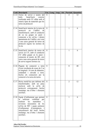 Electrificació Polígon Industrial “Los Campets”                       Pressupost


Codi Descripció                        Uts. Long. Amp. Alt. Parcials Quantitat
C.13 Terres de servei o neutre del U                           2       12
     trafo.     Instal·lació  exterior
     realitzada amb CU aïllat amb el
     mateix tipus de materials que les
     terres de protecció

C.14 Instal·lació interior de la terra de         U            1         6
     protecció      en    l’edifici    de
     transformació, amb el conductor
     de cu nu grapat en paret i
     connectat a les cel·les i demés
     aparamenta de l’edifici, així com
     a una caixa general de terres de
     protecció segons les normes de
     la cia.

C.15 Instal·lació interior de terres de           U            1         6
     servei en CT, amb el conductor
     CU aïllat grapat en la paret i
     connectat al neutre de BT, així
     com a una caixa general de terres
     de servei segons normes cia.

C.16 Piqueta de connexió a terra                  U            8        48
     d’acer recoberta de coure de 2 m
     la longitud i 16 mm de diàmetre,
     estàndard i clavada a terra.
     Inclou els connectors per la
     connexió a la xarxa de terres.

C.17 Reixa metàl·lica per defensa del             U            2        12
     transformador, amb un pany
     enclavat amb la cel·la de
     protecció corresponent. Inclou
     muntatge, ma d’obra i elements
     auxiliars.

C.18 Equip d’enllumenat que permet                U            1         6
     la suficient visibilitat per
     realitzar   les  maniobres    i
     revisions necessàries de les
     cel·les de MT i equip autònom
     d’enllumenat d’emergència i
     senyalització del local. Inclou
     muntatge, ma d’obra i elements
     auxiliars.



Albert Bel Esteller
Enginyer Tècnic Industrial en Electricitat                                   18
 