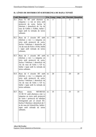 Electrificació Polígon Industrial “Los Campets”                     Pressupost


D.- LÍNIES DE DISTRIBUCIÓ SUBTERRÀNEA DE BAIXA TENSIÓ

Codi Descripció                      Uts. Long. Amp. Alt. Parcials Quantitat
D.1 Rasa 1C BT amb obertura a m             5                5        5
     màquina i a mà en terra amb
     protecció de sorra. Inclou la
     obertura i demolició de 1m de
     rasa de 0,40m x 0,80m, ballat i
     tapar amb la retirada de terres
     sobrants

D.2     Rasa de 2 circuits BT amb                 m   100   100       100
        obertura a mà i a màquina en
        terra amb protecció de sorra.
        Inclou l’obertura i domicilio de
        1m de rasa de 0,6m x 0,9m, ballat
        i tapat amb retirada de terres
        sobrants.

D.3     Rasa de 3 circuits BT amb                 m   12     12       12
        obertura a mà i a màquina en
        terra amb protecció de sorra.
        Inclou l’obertura i demolició de
        1m de rasa de 0,6m x 0,9 m,
        ballat i tapat amb la retirada de
        terres sobrants.

D.4     Rasa de 4 circuits BT amb                 m   20     20       20
        obertura a ma i a màquina en
        terra amb protecció de sorra.
        Inclou l’obertura i demolició de
        1m de rasa de 0,6m x 0,9 m,
        ballat i tapat amb la retirada de
        terres sobrants.

D.5     Rasa       mixta       MT/BT/EE           m   35     35       35
        1C/4C/1C amb obertura a mà i a
        màquina en terra amb protecció
        de sorra i protecció de tubulars
        formigonats per al circuit EE.
        Inclou l’obertura i demolició de 1
        m de rasa de 0,6mx0,9m, ballat i
        tapat amb retirada de terres
        sobrants.




Albert Bel Esteller
Enginyer Tècnic Industrial en Electricitat                                  20
 