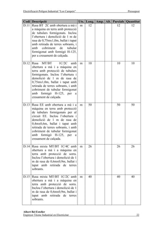 Electrificació Polígon Industrial “Los Campets”                       Pressupost


Codi Descripció                         Uts. Long. Amp. Alt. Parcials Quantitat
D.11 Rasa BT 2C amb obertura a mà i m         12               12       12
     a màquina en terra amb protecció
     de tubulars formigonats. Inclou
     l’obertura i demolició de 1 m de
     rasa de 0,75mx1,0m, ballat i tapat
     amb retirada de terres sobrants, i
     amb cobriment de tubular
     formigonat amb formigó H-125,
     per a creuament de calçada.

D.12 Rasa MT/BT           1C/2C amb               m   10       10        10
     obertura a mà i a màquina en
     terra amb protecció de tubulars
     formigonats. Inclou l’obertura i
     demolició de 1 m de rasa de
     0,75mx1,0m, ballat i tapat amb
     retirada de terres sobrants, i amb
     cobriment de tubular formigonat
     amb formigó H-125, per a
     creuament de calçada.

D.13 Rasa EE amb obertura a mà i a                m   50       50        50
     màquina en terra amb protecció
     de tubulars formigonats per al
     circuit EE. Inclou l’obertura i
     demolició de 1 m de rasa de
     0,4mx0,6m, ballat i tapat amb
     retirada de terres sobrants, i amb
     cobriment de tubular formigonat
     amb formigó H-125, per a
     creuament de calçada.

D.14 Rasa mixta MT/BT 1C/4C amb                   m   26       26        26
     obertura a mà i a màquina en
     terra amb protecció de sorra.
     Inclou l’obertura i demolició de 1
     m de rasa de 0,6mx0,9m, ballat i
     tapat amb retirada de terres
     sobrants.

D.15 Rasa mixta MT/BT 1C/2C amb                   m   40       40        40
     obertura a mà i a màquina en
     terra amb protecció de sorra.
     Inclou l’obertura i demolició de 1
     m de rasa de 0,6mx0,9m, ballat i
     tapat amb retirada de terres
     sobrants.


Albert Bel Esteller
Enginyer Tècnic Industrial en Electricitat                                    22
 