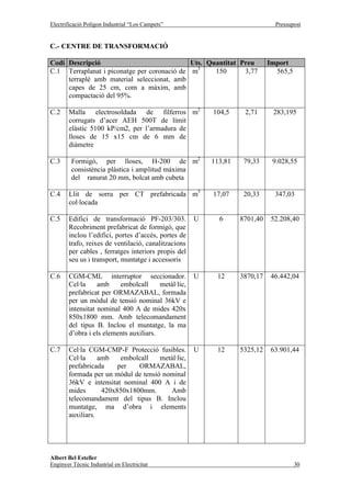 Electrificació Polígon Industrial “Los Campets”                                Pressupost


C.- CENTRE DE TRANSFORMACIÓ

Codi Descripció                              Uts. Quantitat Preu             Import
C.1 Terraplanat i piconatge per coronació de m3     150      3,77              565,5
     terraplè amb material seleccionat, amb
     capes de 25 cm, com a màxim, amb
     compactació del 95%.

C.2     Malla electrosoldada de filferros m2              104,5     2,71      283,195
        corrugats d’acer AEH 500T de límit
        elàstic 5100 kP/cm2, per l’armadura de
        lloses de 15 x15 cm de 6 mm de
        diàmetre

C.3      Formigó, per lloses, H-200 de m2                 113,81    79,33     9.028,55
         consistència plàstica i amplitud máxima
         del ranurat 20 mm, bolcat amb cubeta

C.4     Llit de sorra per CT prefabricada m3              17,07     20,33      347,03
        col·locada

C.5     Edifici de transformació PF-203/303.          U     6      8701,40   52.208,40
        Recobriment prefabricat de formigó, que
        inclou l’edifici, portes d’accés, portes de
        trafo, reixes de ventilació, canalitzacions
        per cables , ferratges interiors propis del
        seu us i transport, muntatge i accessoris

C.6     CGM-CML interruptor seccionador.              U    12      3870,17   46.442,04
        Cel·la     amb    embolcall      metàl·lic,
        prefabricat per ORMAZABAL, formada
        per un mòdul de tensió nominal 36kV e
        intensitat nominal 400 A de mides 420x
        850x1800 mm. Amb telecomandament
        del tipus B. Inclou el muntatge, la ma
        d’obra i els elements auxiliars.

C.7     Cel·la CGM-CMP-F Protecció fusibles.          U    12      5325,12   63.901,44
        Cel·la     amb    embolcall   metàl·lic,
        prefabricada     per   ORMAZABAL,
        formada per un mòdul de tensió nominal
        36kV e intensitat nominal 400 A i de
        mides       420x850x1800mm.      Amb
        telecomandament del tipus B. Inclou
        muntatge, ma d’obra i elements
        auxiliars.




Albert Bel Esteller
Enginyer Tècnic Industrial en Electricitat                                             30
 