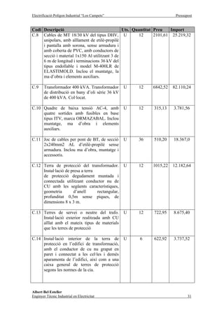 Electrificació Polígon Industrial “Los Campets”                         Pressupost


Codi Descripció                                 Uts. Quantitat Preu    Import
C.8 Cables de MT 18/30 kV del tipus DHV, U             12      2101,61 25.219,32
     unipolars, amb aïllament de etilè-propilè
     i pantalla amb sorona, sense armadura i
     amb coberta de PVC, amb conductors de
     secció i material 1x150 Al utilitzant 3 de
     6 m de longitud i terminacions 36 kV del
     tipus endollable i model M-400LR de
     ELASTIMOLD. Inclou el muntatge, la
     ma d’obra i elements auxiliars.

C.9     Transformador 400 kVA. Transformador       U   12   6842,52   82.110,24
        de distribució en bany d’oli sèrie 36 kV
        de 400 kVA. Col·locat.

C.10 Quadre de baixa tensió AC-4, amb              U   12    315,13    3.781,56
     quatre sortides amb fusibles en base
     tipus ITV, marca ORMAZABAL. Inclou
     muntatge, ma d’obra i elements
     auxiliars.

C.11 Joc de cables per pont de BT, de secció       U   36    510,20    18.367,0
     2x240mm2 AL d’etilè-propilè sense
     armadura. Inclou ma d’obra, muntatge i
     accessoris.

C.12 Terra de protecció del transformador.         U   12   1015,22   12.182,64
     Instal·lació de presa a terra
     de protecció degudament muntada i
     connectada utilitzant conductor nu de
     CU amb les següents característiques,
     geometria        d’anell      rectangular,
     profunditat 0,5m sense piques, de
     dimensions 8 x 3 m.

C.13 Terres de servei o neutre del trafo.          U   12    722,95    8.675,40
     Instal·lació exterior realitzada amb CU
     aïllat amb el mateix tipus de materials
     que les terres de protecció

C.14 Instal·lació interior de la terra de          U   6     622,92    3.737,52
     protecció en l’edifici de transformació,
     amb el conductor de cu nu grapat en
     paret i connectat a les cel·les i demés
     aparamenta de l’edifici, així com a una
     caixa general de terres de protecció
     segons les normes de la cia.



Albert Bel Esteller
Enginyer Tècnic Industrial en Electricitat                                     31
 