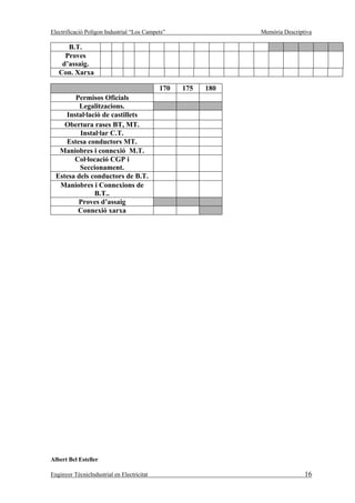 Electrificació Polígon Industrial “Los Campets”               Memòria Descriptiva

      B.T.
     Proves
    d’assaig.
   Con. Xarxa

                                            170   175   180
        Permisos Oficials
          Legalitzacions.
     Instal·lació de castillets
     Obertura rases BT, MT.
          Instal·lar C.T.
     Estesa conductors MT.
   Maniobres i connexió M.T.
        Col·locació CGP i
          Seccionament.
  Estesa dels conductors de B.T.
   Maniobres i Connexions de
               B.T..
         Proves d’assaig
         Connexió xarxa




Albert Bel Esteller

Enginyer TècnicIndustrial en Electricitat                                     16
 