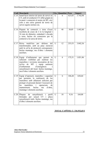 Electrificació Polígon Industrial “Los Campets”                          Pressupost


Codi Descripció                                   Uts. Quantitat Preu   Import
C.15 Instal·lació interior de terres de servei en U       6      623,83  3.742,98
     CT, amb el conductor CU aïllat grapat en
     la paret i connectat al neutre de BT, així
     com a una caixa general de terres de
     servei segons normes cia.

C.16 Piqueta de connexió a terra d’acer           U     48     30,05    1.442,40
     recoberta de coure de 2 m la longitud i
     16 mm de diàmetre, estàndard i clavada
     a terra. Inclou els connectors per la
     connexió a la xarxa de terres.

C.17 Reixa metàl·lica per defensa del             U     12    253,53    3.042,36
     transformador, amb un pany enclavat
     amb la cel·la de protecció corresponent.
     Inclou muntatge, ma d’obra i elements
     auxiliars.

C.18 Equip d’enllumenat que permet la             U     6     175,31    1.051,86
     suficient visibilitat per realitzar les
     maniobres i revisions necessàries de les
     cel·les de MT i equip autònom
     d’enllumenat         d’emergència       i
     senyalització del local. Inclou muntatge,
     ma d’obra i elements auxiliars.

C.19 Equip d’operació, maniobra i seguretat       U     6     106,44     638,64
     per permetre la realització de les
     maniobres amb aïllament suficient per
     protegir al personal durant l’execució de
     les maniobres i operacions de
     manteniment. Inclou ma d’obra,
     muntatge i elements auxiliars.

C.20 Plaques de senyalització i perill            U     18     9,16      164,88
     formades per senyal CT i placa
     senyalització trafo. Inclou muntatge, ma
     d’obra i elements auxiliars.



                                                  TOTAL CAPÍTOL C: 336.932,65 €




Albert Bel Esteller
Enginyer Tècnic Industrial en Electricitat                                      32
 