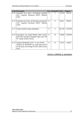 Electrificació Polígon Industrial “Los Campets”                            Pressupost


Codi Descripció                                 Uts. Quantitat Preu Import
E.15 Contactor de 4 pols i d’intensitat nominal U       2      112,39 224,78
     20A. Legrand referència 04033. Bobina
     230V.

E.16 Contactor de 2 pols i d’intensitat nominal de    U      4     66,01   264,04
     12A. Legrand referència 04033. Bobina
     230V.

E.17 Armari metàl·lic tipus intempèrie                U      2    621,45 1.242,90


E.18 Lluminària vial model Philips tràfic Vision      U     32    248,40 7.948,80
     SGS 306. Incorpora làmpada vapor sodi 150
     W i equip auxiliar encesa.

E.19 Arqueta 60x60x80 cm,G= 15 cm, H-250.             U     12    122,35   1.468,2
     Arqueta de 60x60x80 cm, amb parets de15
     cm de gruix de formigo H-250, sobre llit de
     sorra


                                                     TOTAL CAPÍTOL E: 46.410,46 €




Albert Bel Esteller
Enginyer Tècnic Industrial en Electricitat                                        38
 