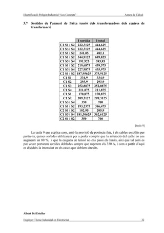 Electrificació Polígon Industrial “Los Campets”                               Annex de Càlcul


3.7    Sortides de l’armari de Baixa tensió dels transformadors dels centres de
       transformació



                                                   I sortida    I total
                                 C1 S1 i S2        222,3125    444,625
                                 C1 S3 i S4        222,3125    444,625
                                 C2 S1 i S2         241,05      482,1
                                 C1 S1 i S2        344,9125    689,825
                                 C1 S3 i S4        191,925      383,85
                                 C1 S1 i S2        219,6875    439,375
                                 C1 S3 i S4        227,9875    455,975
                                 C2 S1 i S2       187,95625    375,9125
                                  C1 S1              334,9      334,9
                                  C1 S2              293,9      293,9
                                  C1 S3            252,8875    252,8875
                                  C1 S4            211,875     211,875
                                  C1 S1            170,875     170,875
                                  C1 S2            209,3125    209,3125
                                 C1 S3 i S4           350         700
                                 C1 S1 i S2        193,2375    386,475
                                 C2 S1 i S2         102,95      205,9
                                 C1 S3 i S4       181,30625    362,6125
                                 C2 S1 i S2           350         700

                                                                                      [taula 9]

      La taula 9 ens explica com, amb la previsió de potència feta, i els cables escollits per
portar-la, quines sortides utilitzarem per a poder complir que la saturació del cable no ens
augmenti un 80 %, i que la caiguda de tensió no ens passi els límits, així que tal com es
pot veure portarem sortides doblades sempre que superem els 350 A, i com a partir d’aquí
es divideix la intensitat en els casos que doblem circuits.




Albert Bel Esteller

Enginyer Tècnic Industrial en Electricitat                                                 32
 