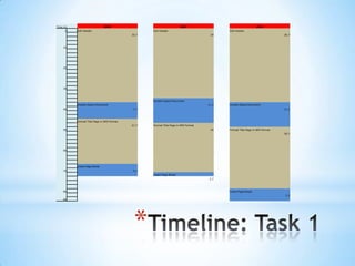 Time (s)                       2003                                     2007                                     2010
      2    Edit Header                              Edit Header                              Edit Header
                                             35.7                                      34                                      36.7



     10




     20




     30



                                                    Double-Space Document
           Double-Space Document                                                      11.3   Double-Space Document
     40                                       7.7                                                                              11.3



           Format Title Page in APA Format
                                             21.7   Format Title Page in APA Format
     50                                                                                24    Format Title Page in APA Format
                                                                                                                               30.7




     60




           Insert Page Break
     70                                       5.7
                                                    Insert Page Break
                                                                                       2.7



     80                                                                                      Insert Page Break
                                                                                                                                5.3
     84




                                              *
 