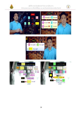 คู่มือสื่อการสอนวิชาคณิตศาสตร์ โดยความร่วมมือระหว่าง
สานักงานคณะกรรมการการศึกษาขั้นพื้นฐาน และ คณะวิทยาศาสตร์ จุฬาลงกรณ์มหาวิทยาลัย




                                     14
 