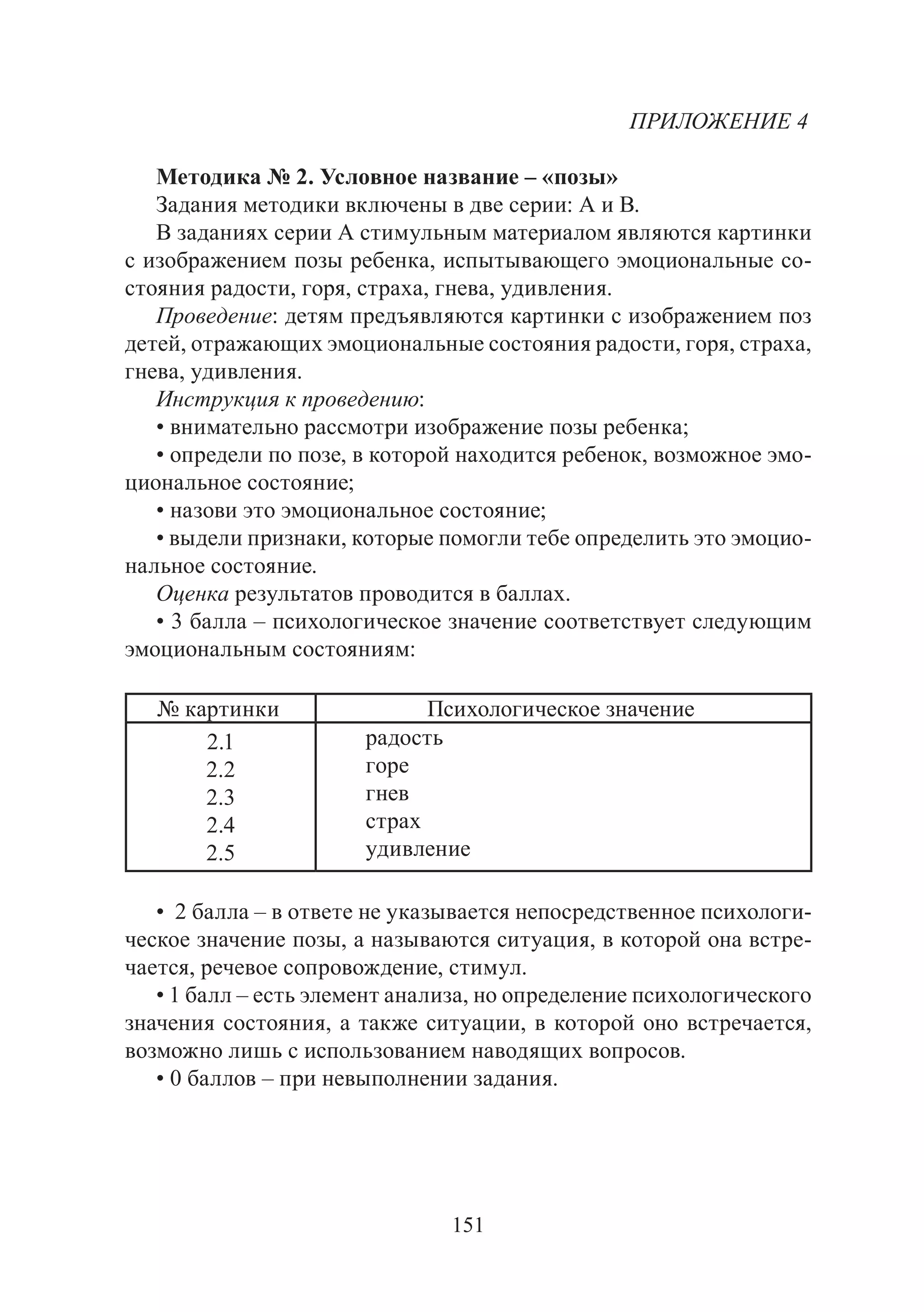 151
						 ПРИЛОЖЕНИЕ 4	
Методика № 2. Условное название – «позы»
Задания методики включены в две серии: А и В.
В заданиях серии А стимульным материалом являются картинки
с изображением позы ребенка, испытывающего эмоциональные со-
стояния радости, горя, страха, гнева, удивления.
Проведение: детям предъявляются картинки с изображением поз
детей, отражающих эмоциональные состояния радости, горя, страха,
гнева, удивления.
Инструкция к проведению:	
• внимательно рассмотри изображение позы ребенка;
• определи по позе, в которой находится ребенок, возможное эмо-
циональное состояние;
• назови это эмоциональное состояние;
• выдели признаки, которые помогли тебе определить это эмоцио-
нальное состояние.
Оценка результатов проводится в баллах.
• 3 балла – психологическое значение соответствует следующим
эмоциональным состояниям:
№ картинки Психологическое значение
2.1
2.2
2.3
2.4
2.5
радость
горе
гнев
страх
удивление
• 2 балла – в ответе не указывается непосредственное психологи-
ческое значение позы, а называются ситуация, в которой она встре-
чается, речевое сопровождение, стимул.
• 1 балл – есть элемент анализа, но определение психологического
значения состояния, а также ситуации, в которой оно встречается,
возможно лишь с использованием наводящих вопросов.	
• 0 баллов – при невыполнении задания.	
Copyright ОАО «ЦКБ «БИБКОМ» & ООО «Aгентство Kнига-Cервис»
 