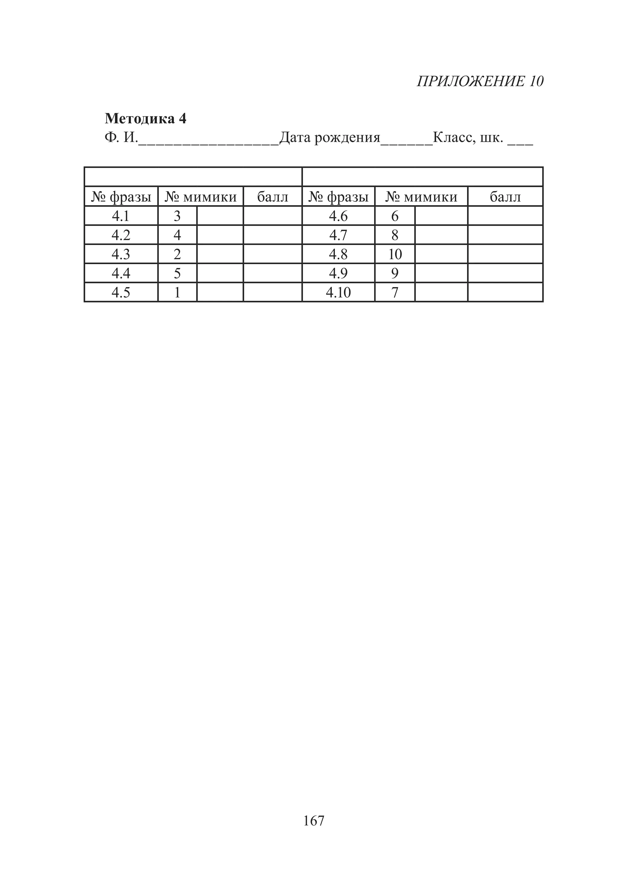 167
ПРИЛОЖЕНИЕ 10
Методика 4
Ф. И.________________Дата рождения______Класс, шк. ___
№ фразы № мимики балл № фразы № мимики балл
4.1 3 4.6 6
4.2 4 4.7 8
4.3 2 4.8 10
4.4 5 4.9 9
4.5 1 4.10 7
Copyright ОАО «ЦКБ «БИБКОМ» & ООО «Aгентство Kнига-Cервис»
 