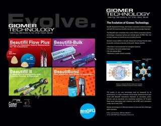 Evolve.GIOMER
TECHNOLOGYtaking dentistry to the next level
	 INJECTABLE COMPOSITES	 PACKABLE COMPOSITES
Classical Vita	 BEAUTIFIL	 BEAUTIFIL	 BEAUTIFIL	 BEAUTIFIL	 BEAUTIFIL-	 BEAUTIFIL-	 BEAUTIFIL II
Shade	 Flow Plus F00	 Flow Plus F03	 Flow F02	 Flow F10	 Bulk Flowable	 Bulk Restorative	
Selection	 2.2g Syringe/	 2.2g Syringe/	 2g Syringe	 2g Syringe	 2.4g Syringe/	 4.5g Syringe/	 4.5g Syringe/
	 0.21g x 20 Tips	 0.21g x 20 Tips			 0.23g x 20 Tips	 0.25g x 20 Tips	 0.25g x 20 Tips
A0.5	 2000 / 2200	 2013 / 2218	 	 	 	 	
A1	 2001 / 2201	 2014 / 2219	 1431	 1461	 	 	 1401 / 1752
A2	 2002 / 2202	 2015 / 2220	 1432	 1462	 	 	 1402 / 1753
A3	 2003 / 2203	 2016 / 2221	 1433	 1463	 	 	 1403 / 1754
A3.5	 2004 / 2204	 2017 / 2222	 1434	 1464	 	 	 1404 / 1755
A4	 2005 / 2205	 2018 / 2223	 1435	 1465	 	 	 1405 / 1756
A0.5O	 2006 / 2211	 	 	 	 	 	
A1O	 2007 / 2212	 	 	 	 	 	
A2O	 2008 / 2213	 2020 / 2229	 	 	 	 	 1419 / 1770
A3O	 	 2021 / 2230	 1449	 1479	 	 	 1420 / 1771
B1	 2062 / 2206	 2066 / 2224	 	 	 	 	 1408 / 1759
B2	 2063 / 2207	 2067 / 2225	 	 	 	 	 1409 / 1760
B3							 1410 / -
C2	 2064 / 2208	 2068 / 2226	 	 	 	 	 1412 / 1763
C3							 1413 / -
D2	 2065 / 2209	 2069 / 2227	 	 	 	 	
Incisal	 2010 / 2215	 2023 / 2232	 	 	 	 	 1415 / 1766
Bleach White	 2011 / 2216	 2024 / 2233	 	 	 	 	 1416 / 1767
Milky White	 	 2026 / 2235	 	 	 	 	
Cervical	 	 2027 / 2236	 	 	 	 	
Gum	 	 	 1451	 	 	 	
Translucent	 	 	 	 1482	 	 	
Universal	 	 	 	 	 2030 / 2028	 2034 / 2032	
Dentin	 	 	 	 	 2031 / 2029	 	
A	 	 	 	 	 	 2035 / 2033
Needle Tips
20 gauge (50)	 1484	 1484	 1484	 1484	 1484	 	
SN210-0614
USA
Shofu Dental Corporation
1225 Stone Drive
San Marcos, CA 92078-4059,
USA
JAPAN
SHOFU Inc.
11 Kamitakamatsu-cho
Fukuine, Higashiyama-ku
Kyoto 605-0983, Japan
SINGAPORE
Shofu In. Singapore Branch
10ScienceParkRoad#03-12
The Alpha, Science Park II
Singapore 117684
U.K.
SHOFU UK Riverside House,
River Lawn Road, Tonbridge,
Kent, TN9 1EP, UK
CHINA
Shofu Dental Trading
(Shanghai) Co. Ltd.
No.645 Jiye Road
Seshan Industry Park
Songjang 201602, Shanghai,
China
GERMANY
EU Representative:
Shofu Dental GmbH
Am Brüll 17
40878 Ratingen,
Germany
BEAUTIFIL®
II Kits
Beautifil II 6 Color Set (Item No. 1775)
(6) 4.5g syringes in A2, A3, A3.5, B2, A3O, INC;
Dura-White Stone, Super-Snap Singles, OneGloss
Trial Set, paper pad
Beautifil II Tips 6 Color Set (Item No. 1776)
6 tip colors (0.25g x 120 tips) in A2, A3, A3.5, B2,
A3O, INC; Dura-White Stone,
Super-Snap Singles, OneGloss Trial Set, paper pad
Beautifil II Cosmetic Set (Item No. 1777)
(3) 4.5g syringes in A2, A3, INC; 2g Beautifil
Opaquer-LO, 2g Beautifil Flow
F02-A2, Dura-White Stone, Super-Snap Singles,
OneGloss Trial Set, paper pad
Beautifil II Tips 3 Color Set (Item No. 1778)
3 tip colors (0.25g x 30 tips) in A2, A3, B2, OneGloss
Trial Set
Beauitfil Opaquers weight: 2grams
Beautifil Opaquer UO (Item No. 1363)
Beautifil Opaquer LO (Item No. 1364)
adhesive
BEAUTIFIL Flow Plus®
Trial Kits
NOW IN BOTTLES!
BeautiBond Unit Dose (Item No. 1782)
(50) 0.1mL unit doses, 50 microbrushes
BeautiBond Bottle (Item No. 1781)
6mL, 50 microbrushes
BeautiBond®
Kits
Standard Kit (Item No. 2000S)
• One 2.2g syringe each of
F00 (A2 and A3)
• One 2.2g syringe each of
F03 (A2 and A3)
• Additional Shofu samples
Pedo Kit (Item No. 2000P)
• One 2.2g syringe each of
F00 (A1 and BW)
• One 2.2g syringe each of
F03 (A1and BW)
• Additional Shofu samples
(Item No. 2000BF03)
• One 2.2g syringe of each A1 and A4
• Two 2.2g syringes of each A2 and A3
• (50) 0.1mL BeautiBond Unit Dose
• 50 microbrushes
LOW FLOW KIT (F03)ZERO FLOW KIT (F00)
(Item No. 2000BF00)
• One 2.2g syringe of each A1and A4
• Two 2.2g syringes of each A2 and A3
• (50) 0.1mL BeautiBond Unit Dose
• 50 microbrushes
Self-leveling
Stackable
F00
Zero Flow
F03
Low Flow
Beautifil Flow Plus®
Finally, an Injectable Hybrid Restorative
for All Indications
Beautifil
®
IIA Nano-Hybrid Composite with
Fluoride Release & Recharge
BeautiBond
®
One Adhesive: Two Powerful Monomers
Beautifil-BulkFlowable & Restorative
GIOMER
TECHNOLOGYtaking dentistry to the next level
The Evolution of Giomer Technology.
As with all great technology, resin based composites continue to evolve
and with this bioactive benefits have become increasingly important.
The Beautifil resin composite lines contain Shofu’s proprietary Giomer
technology, a bioactive surface pre-reacted glass (S-PRG) filler that
actively releases six beneficial ions including fluoride.
Giomers unique ability to not only release but recharge fluoride helps
to provide continual protection to the tooth. Giomer benefits:
• Decrease in acid production of cariogenic bacteria
• Formation of an acid-resistant layer
• An anti-plaque effect
• Reduction in tooth mineral solubility
The quality of any new technology must be measured by its
performance. In a major university clinical study, patients at the 8-year
recall with Beautifil restorations displayed no secondary caries,
failures, post-op sensitivity and maintained aesthetics. At 13 years
these same restorations had a retention rate of 66% and a secondary
caries rate of only 3.27%.
Giomer technology is an effective solution to overcome the challenges
within dentistry.
8-Year: J Am Dent Assoc. 2007 May;138(5):621-7
13-Year: 2013 IADR Poster Presentation, Gordan et al.
Tooth Tooth
InMouth
GIOMER
GIOMER
Concentration
of Fluoride in Mouth
Low HighRelease Recharge
Fluoride in GIOMER
Fluoride in Mouth
Fluoride Release & Recharge from GIOMER
GIOMER
Giomer’s continuous fluoride release and recharge
capability contributes to long-term caries inhibition
Multi-Functional
Glass Core
Glass Ionomer
Phase
Surface Modified
Layer
0 cycle 5000 cycle 10000 cycle
Bond Strength After Thermocycling2
0
20
40
60
80
100
120
100
80
60
40
20
0
Bonding Durability Test
0 cycle 5000 cycle 10000 cycle
(MICROTENSILE TEST METHOD)
(Mpa)
0 cycle 5000 cycle 10000 cycle
Bond Strength After Thermocycling2
0
20
40
60
80
100
120
100
80
60
40
20
0
Bonding Durability Test
0 cycle 5000 cycle 10000 cycle
(SHEAR BOND STRENGTH)
(%)
References
1. University of Florida study. 3104 Clinical Evalutation of a Giomer Restorative System: Thirteen-Year Recall. V.V. Gordan, DDS, MS; P.K. Blaser; R.E. Watson,
DDS, MAE; L. Sensi; D. McEdward, J.L. Riley III; I.A. Mjör, BDS, MSD, MS, Dr.odont. IADR General Session, March 2013
2. Uno S, Morigami M, Sugizaki J, Yamada T. SEM and TEM observation of the bonding interface created with an experimental one-bottle one-step resin bonding
agent. Adhes Dent 2008;26(1):30-35.
3. Kawamoto O, Nagano F, Yasumoto K, Sano H. Micro-tensile bond strength of one two-step self-etching adhesives using Novel thermocycling method. Poster
Presentation, 3rd IAD, 2008 Special Issue:126, Abstr P085.
4. Shinno K, Ichizawa K, Nakatsuka T, et al. Bonding ability of resin-bonding systems containing phosphonic acid adhesive monomer. J Dent Res 2008,
Abstr#0394.
5. Dr. Camila Sabatini independent study SUNY at Buffalo, School of Dental Medicine Department of Restorative Dentistry, Buffalo, NY, USA. Presented at the
International Dental Adhesives Meeting.
6. M.A. LATTA et al., J Dent Res 92 (Spec Iss A):176524, 2013 (www.dentalresearch.org). Xeno IV is a registered trademark of Dentsply.
*All trademarks belong to their manufacturers.
BeautiBond®
The strength and durability of BeautiBond has been validated through in vitro studies
and multi-site clinical studies as well as SEM and TEM observation.2-4
BeautiBond
continues to deliver outstanding results in worldwide clinical trials and recently an
independent study found high bond strengths were not significantly improved even
with the addition of phosphoric acid etching steps.5
The phosphonic and carboxylic
acid monomers in BeautiBond promote wetting and monomer penetration into the
surface of hard tissue.
• High enamel and dentin bond strength was achieved with BeautiBond despite
less aggressive etching patterns.5
•Comparative 3-year clinical study showed 0% sensitivity and 93.7% retention rate,
with half the failure rate of Xeno IV6
• No HEMA
• Equally high shear bond strength to both enamel (26.4) and dentin (27.8) – one
coat, no agitation, no etch. Just applied and cured – cannot be easier!5
BEAUTIFIL Flow Plus®
/BeautiBond®
Kits
BeautiBond Case Study
A B Dr. Kanamura
BeautiBond
S3
Bond
SE Bond
SBS to enamel
SBS to dentin
 