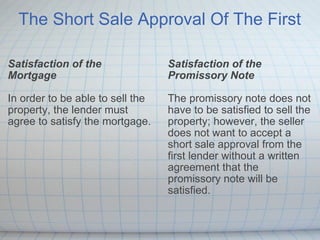 The Short Sale Approval Of The First Satisfaction of the Mortgage In order to be able to sell the property, the lender must agree to satisfy the mortgage. Satisfaction of the Promissory Note The promissory note does not have to be satisfied to sell the property; however, the seller does not want to accept a short sale approval from the first lender without a written agreement that the promissory note will be satisfied.     