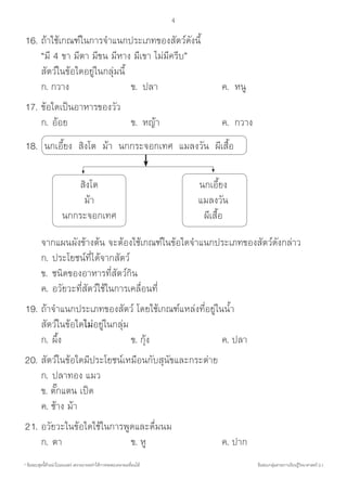 * ข้อสอบชุดนี้ห้ามน�ำไปเผยแพร่ เพราะอาจจะท�ำให้การทดสอบคลาดเคลื่อนได้ ข้อสอบกลุ่มสาระการเรียนรู้วิทยาศาสตร์ ป.1
4
16.	ถ้าใช้เกณฑ์ในการจ�ำแนกประเภทของสัตว์ดังนี้
	 	“มี 4 ขา มีตา มีขน มีหาง มีเขา ไม่มีครีบ”
	 	สัตว์ในข้อใดอยู่ในกลุ่มนี้
	 	ก. กวาง	 ข.	 ปลา	 ค.	 หนู
17.	ข้อใดเป็นอาหารของวัว
	 	ก.	อ้อย	 ข.	 หญ้า	 ค.	 กวาง
18.	 นกเอี้ยง  สิงโต  ม้า  นกกระจอกเทศ  แมลงวัน  ผีเสื้อ
	 	
สิงโต
ม้า
นกกระจอกเทศ
นกเอี้ยง
แมลงวัน
ผีเสื้อ
	 	จากแผนผังข้างต้น จะต้องใช้เกณฑ์ในข้อใดจ�ำแนกประเภทของสัตว์ดังกล่าว
	 	ก.	ประโยชน์ที่ได้จากสัตว์
	 	ข.	ชนิดของอาหารที่สัตว์กิน
	 	ค.	อวัยวะที่สัตว์ใช้ในการเคลื่อนที่	
19.	ถ้าจ�ำแนกประเภทของสัตว์ โดยใช้เกณฑ์แหล่งที่อยู่ในน�้ำ  
	 	สัตว์ในข้อใดไม่อยู่ในกลุ่ม
	 	ก.	ผึ้ง	 ข. กุ้ง	 ค. ปลา
20.	สัตว์ในข้อใดมีประโยชน์เหมือนกับสุนัขและกระต่าย
	 	ก.	ปลาทอง แมว	
	 	ข. ตั๊กแตน เป็ด	
	 	ค. ช้าง ม้า
21.	อวัยวะในข้อใดใช้ในการพูดและดื่มนม
	 	ก.	ตา   	 ข. หู	 ค. ปาก
 