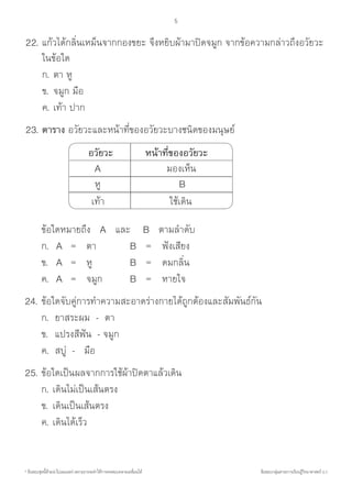 * ข้อสอบชุดนี้ห้ามน�ำไปเผยแพร่ เพราะอาจจะท�ำให้การทดสอบคลาดเคลื่อนได้ ข้อสอบกลุ่มสาระการเรียนรู้วิทยาศาสตร์ ป.1
5
22.	แก้วได้กลิ่นเหม็นจากกองขยะ จึงหยิบผ้ามาปิดจมูก จากข้อความกล่าวถึงอวัยวะ		
	 	ในข้อใด
	 	ก.	ตา หู	
	 	ข.	จมูก มือ	
	 	ค.	เท้า ปาก
23.	ตาราง อวัยวะและหน้าที่ของอวัยวะบางชนิดของมนุษย์
	 	
    อวัยวะ	       หน้าที่ของอวัยวะ
	      A	 	   มองเห็น
      หู	 	       B
     เท้า	 	    ใช้เดิน
	 	ข้อใดหมายถึง   A   และ    B   ตามล�ำดับ
	 	ก.	 A  	=	 ตา	 B  	=  	ฟังเสียง
	 	ข.	 A 	 =	 หู	 B 	 = 	 ดมกลิ่น
	 	ค.	 A  	=	 จมูก	 B  	= 	 หายใจ
24.	ข้อใดจับคู่การท�ำความสะอาดร่างกายได้ถูกต้องและสัมพันธ์กัน
	 	ก.	 ยาสระผม  -  ตา
	 	ข.	 แปรงสีฟัน  - จมูก
	 	ค.	 สบู่  -   มือ
25.	ข้อใดเป็นผลจากการใช้ผ้าปิดตาแล้วเดิน
	 	ก.	เดินไม่เป็นเส้นตรง
	 	ข.	เดินเป็นเส้นตรง
	 	ค.	เดินได้เร็ว
 