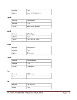 CUADERNO DE EJERCICIOS Y PRACTICAS VISUAL BASIC Página 117
AutoSize True
Caption Suma de cifras impares:
Label4
Nombre LblSumPares
AutoSize True
Caption Suma de cifras pares:
Label5
Nombre LblSumTotal
AutoSize True
Caption Suma total de cifras:
Label6
Nombre LblCifraMayor
AutoSize True
Caption Cifra mayor:
Label7
Nombre LblCifraMenor
AutoSize True
Caption Cifra menor:
Text1
Nombre TxtNumero
Text
Text2
Nombre TxtCantCifras
Locked True
 