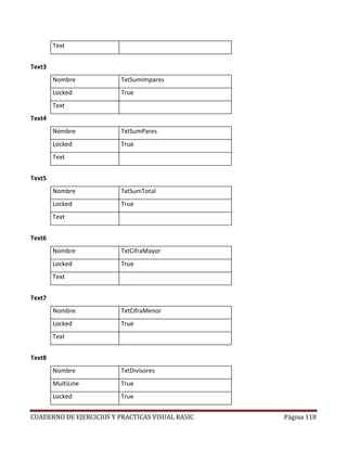 CUADERNO DE EJERCICIOS Y PRACTICAS VISUAL BASIC Página 118
Text
Text3
Nombre TxtSumImpares
Locked True
Text
Text4
Nombre TxtSumPares
Locked True
Text
Text5
Nombre TxtSumTotal
Locked True
Text
Text6
Nombre TxtCifraMayor
Locked True
Text
Text7
Nombre TxtCifraMenor
Locked True
Text
Text8
Nombre TxtDivisores
MultiLine True
Locked True
 