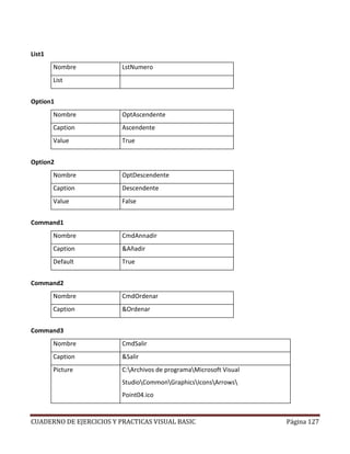 CUADERNO DE EJERCICIOS Y PRACTICAS VISUAL BASIC Página 127
List1
Nombre LstNumero
List
Option1
Nombre OptAscendente
Caption Ascendente
Value True
Option2
Nombre OptDescendente
Caption Descendente
Value False
Command1
Nombre CmdAnnadir
Caption &Añadir
Default True
Command2
Nombre CmdOrdenar
Caption &Ordenar
Command3
Nombre CmdSalir
Caption &Salir
Picture C:Archivos de programaMicrosoft Visual
StudioCommonGraphicsIconsArrows
Point04.ico
 