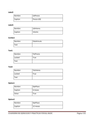 CUADERNO DE EJERCICIOS Y PRACTICAS VISUAL BASIC Página 132
Label2
Nombre LblPrecio
Caption Precio US$
Label3
Nombre LblInteres
Caption Interés:
Combo1
Nombre CboArticulo
Text
Text1
Nombre TxtPrecio
Locked True
Text
Text2
Nombre TxtInteres
Locked True
Text
Option1
Nombre OptPlazo
Caption 6 meses
Value True
Option2
Nombre OptPlazo
Caption 12 meses
 