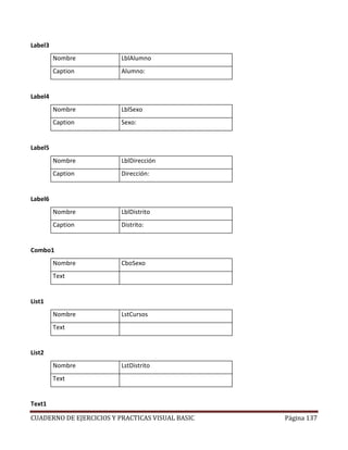 CUADERNO DE EJERCICIOS Y PRACTICAS VISUAL BASIC Página 137
Label3
Nombre LblAlumno
Caption Alumno:
Label4
Nombre LblSexo
Caption Sexo:
Label5
Nombre LblDirección
Caption Dirección:
Label6
Nombre LblDistrito
Caption Distrito:
Combo1
Nombre CboSexo
Text
List1
Nombre LstCursos
Text
List2
Nombre LstDistrito
Text
Text1
 