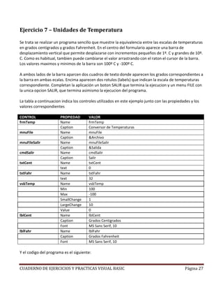 CUADERNO DE EJERCICIOS Y PRACTICAS VISUAL BASIC Página 27
Ejercicio 7 – Unidades de Temperatura
Se trata se realizar un programa sencillo que muestre la equivalencia entre las escalas de temperaturas
en grados centigrados y grados Fahrenheit. En el centro del formulario aparece una barra de
desplazamiento vertical que permite desplazarse con incrementos pequeños de 1º. C y grandes de 10º.
C. Como es habitual, tambien puede cambiarse el valor arrastrando con el raton el cursor de la barra.
Los valores maximos y minimos de la barra son 100º C y -100º C.
A ambos lados de la barra aparcen dos cuadros de texto donde aparecen los grados correspondientes a
la barra en ambas ecalas. Encima aparecen dos rotulos (labels) que indican la escala de temperaturas
correspondiente. Completan la aplicación un boton SALIR que termina la ejecucion y un menu FILE con
la unica opcion SALIR, que termina asimismo la ejecucion del programa.
La tabla a continuacion indica los controles utilizados en este ejemplo junto con las propiedades y los
valores correspondientes
CONTROL PROPIEDAD VALOR
frmTemp Name frmTemp
Caption Conversor de Temperaturas
mnuFile Name mnuFile
Caption &Archivo
mnuFileSalir Name mnuFileSalir
Caption &Salida
cmdSalir Name cmdSalir
Caption Salir
txtCent Name txtCent
text 0
txtFahr Name txtFahr
text 32
vsbTemp Name vsbTemp
Min 100
Max -100
SmallChange 1
LargeChange 10
Value 0
lblCent Name lblCent
Caption Grados Centigrados
Font MS Sans Serif, 10
lblFahr Name lblFahr
Caption Grados Fahrenheit
Font MS Sans Serif, 10
Y el codigo del programa es el siguiente:
 