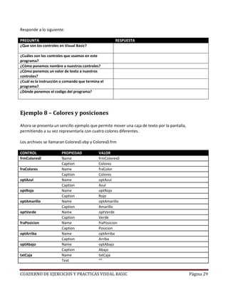CUADERNO DE EJERCICIOS Y PRACTICAS VISUAL BASIC Página 29
Responde a lo siguiente:
PREGUNTA RESPUESTA
¿Que son los controles en Visual Basic? Son los objetos visuales que representan elementos y
tienen propiedades, eventos y metodos
¿Cuáles son los controles que usamos en este
programa?
El ScrollBar Vertiical, la caja de texto, la etiqueta y el
boton de comando
¿Cómo ponemos nombre a nuestros controles? Con la propiedad NAME
¿Cómo ponemos un valor de texto a nuestros
controles?
Con la propiedad Caption, Text o Value
¿Cuál es la instrucción o comando que termina el
programa?
END
¿Dónde ponemos el codigo del programa? En el editor de codigo haciendo doble click en el
control
Ejemplo 8 – Colores y posiciones
Ahora se presenta un sencillo ejemplo que permite mover una caja de texto por la pantalla,
permitiendo a su vez representarla con cuatro colores diferentes.
Los archivos se llamaran Colores0.vbp y Colores0.frm
CONTROL PROPIEDAD VALOR
frmColores0 Name frmColores0
Caption Colores
fraColores Name fraColor
Caption Colores
optAzul Name optAzul
Caption Azul
optRojo Name optRojo
Caption Rojo
optAmarillo Name optAmarillo
Caption Amarillo
optVerde Name optVerde
Caption Verde
fraPosicion Name fraPosicion
Caption Posicion
optArriba Name optArriba
Caption Arriba
optAbajo Name optAbajo
Caption Abajo
txtCaja Name txtCaja
Text “”
 
