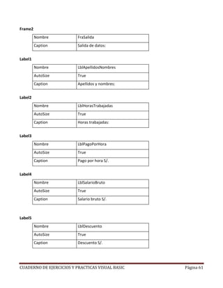 CUADERNO DE EJERCICIOS Y PRACTICAS VISUAL BASIC Página 61
Frame2
Nombre FraSalida
Caption Salida de datos:
Label1
Nombre LblApellidosNombres
AutoSize True
Caption Apellidos y nombres:
Label2
Nombre LblHorasTrabajadas
AutoSize True
Caption Horas trabajadas:
Label3
Nombre LblPagoPorHora
AutoSize True
Caption Pago por hora S/.
Label4
Nombre LblSalarioBruto
AutoSize True
Caption Salario bruto S/.
Label5
Nombre LblDescuento
AutoSize True
Caption Descuento S/.
 
