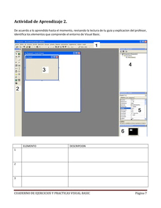 CUADERNO DE EJERCICIOS Y PRACTICAS VISUAL BASIC Página 7
Actividad de Aprendizaje 2.
De acuerdo a lo aprendido hasta el momento, revisando la lectura de tu guia y explicacion del profesor,
identifica los elementos que comprende el entorno de Visual Basic.
ELEMENTO DESCRIPCION
1
2
3
 