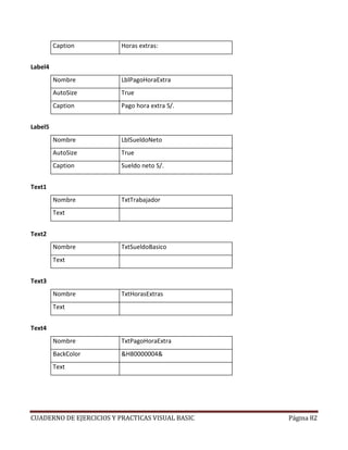 CUADERNO DE EJERCICIOS Y PRACTICAS VISUAL BASIC Página 82
Caption Horas extras:
Label4
Nombre LblPagoHoraExtra
AutoSize True
Caption Pago hora extra S/.
Label5
Nombre LblSueldoNeto
AutoSize True
Caption Sueldo neto S/.
Text1
Nombre TxtTrabajador
Text
Text2
Nombre TxtSueldoBasico
Text
Text3
Nombre TxtHorasExtras
Text
Text4
Nombre TxtPagoHoraExtra
BackColor &H80000004&
Text
 