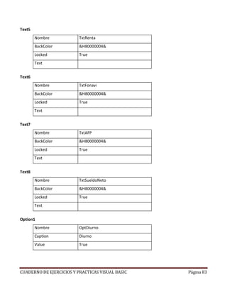 CUADERNO DE EJERCICIOS Y PRACTICAS VISUAL BASIC Página 83
Text5
Nombre TxtRenta
BackColor &H80000004&
Locked True
Text
Text6
Nombre TxtFonavi
BackColor &H80000004&
Locked True
Text
Text7
Nombre TxtAFP
BackColor &H80000004&
Locked True
Text
Text8
Nombre TxtSueldoNeto
BackColor &H80000004&
Locked True
Text
Option1
Nombre OptDiurno
Caption Diurno
Value True
 