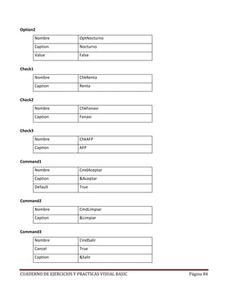 CUADERNO DE EJERCICIOS Y PRACTICAS VISUAL BASIC Página 84
Option2
Nombre OptNocturno
Caption Nocturno
Value False
Check1
Nombre ChkRenta
Caption Renta
Check2
Nombre ChkFonavi
Caption Fonavi
Check3
Nombre ChkAFP
Caption AFP
Command1
Nombre CmdAceptar
Caption &Aceptar
Default True
Command2
Nombre CmdLimpiar
Caption &Limpiar
Command3
Nombre CmdSalir
Cancel True
Caption &Salir
 