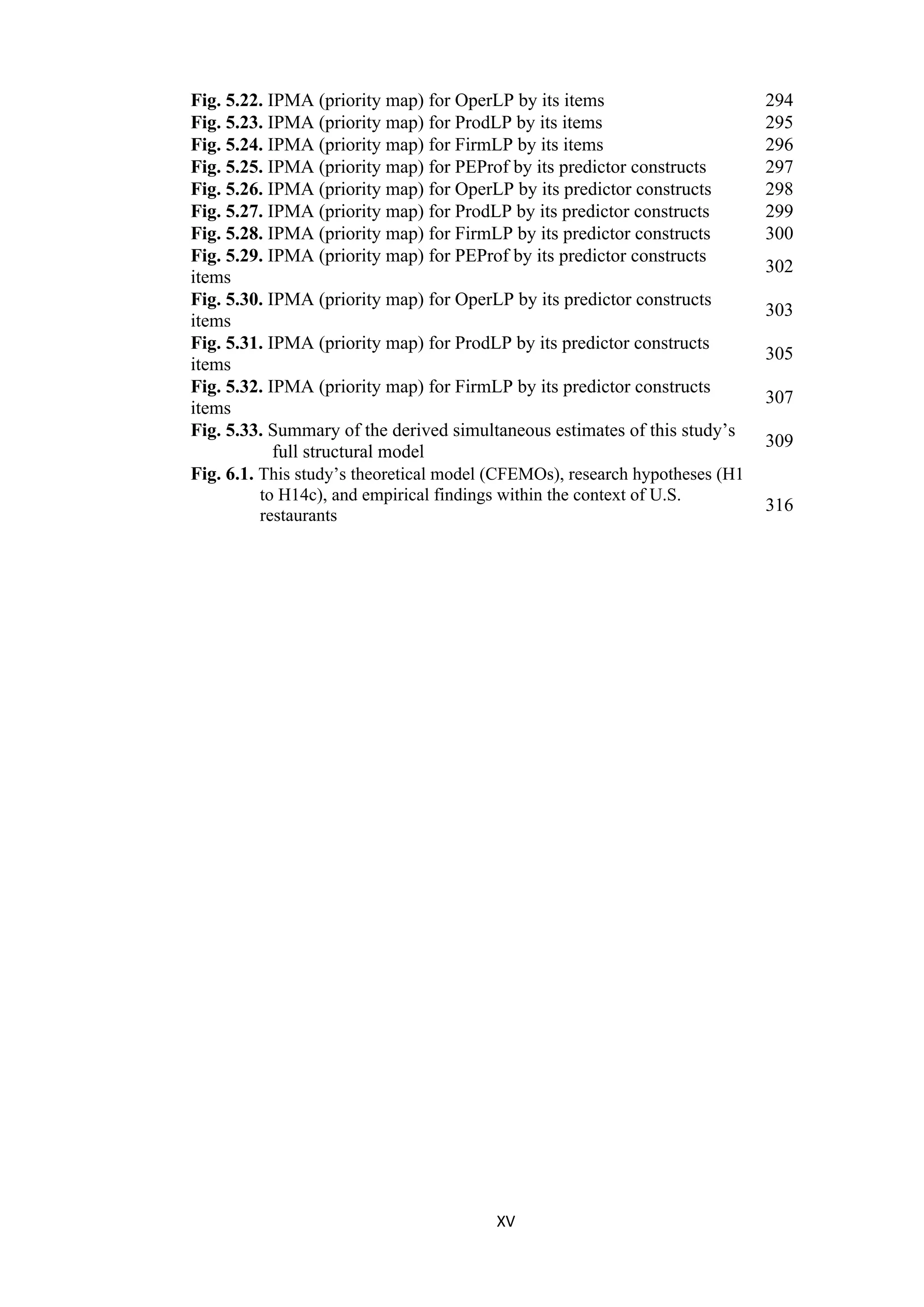 XV
Fig. 5.22. IPMA (priority map) for OperLP by its items 294
Fig. 5.23. IPMA (priority map) for ProdLP by its items 295
Fig. 5.24. IPMA (priority map) for FirmLP by its items 296
Fig. 5.25. IPMA (priority map) for PEProf by its predictor constructs 297
Fig. 5.26. IPMA (priority map) for OperLP by its predictor constructs 298
Fig. 5.27. IPMA (priority map) for ProdLP by its predictor constructs 299
Fig. 5.28. IPMA (priority map) for FirmLP by its predictor constructs 300
Fig. 5.29. IPMA (priority map) for PEProf by its predictor constructs
items
302
Fig. 5.30. IPMA (priority map) for OperLP by its predictor constructs
items
303
Fig. 5.31. IPMA (priority map) for ProdLP by its predictor constructs
items
305
Fig. 5.32. IPMA (priority map) for FirmLP by its predictor constructs
items
307
Fig. 5.33. Summary of the derived simultaneous estimates of this study’s
full structural model
309
Fig. 6.1. This study’s theoretical model (CFEMOs), research hypotheses (H1
to H14c), and empirical findings within the context of U.S.
restaurants
316
 