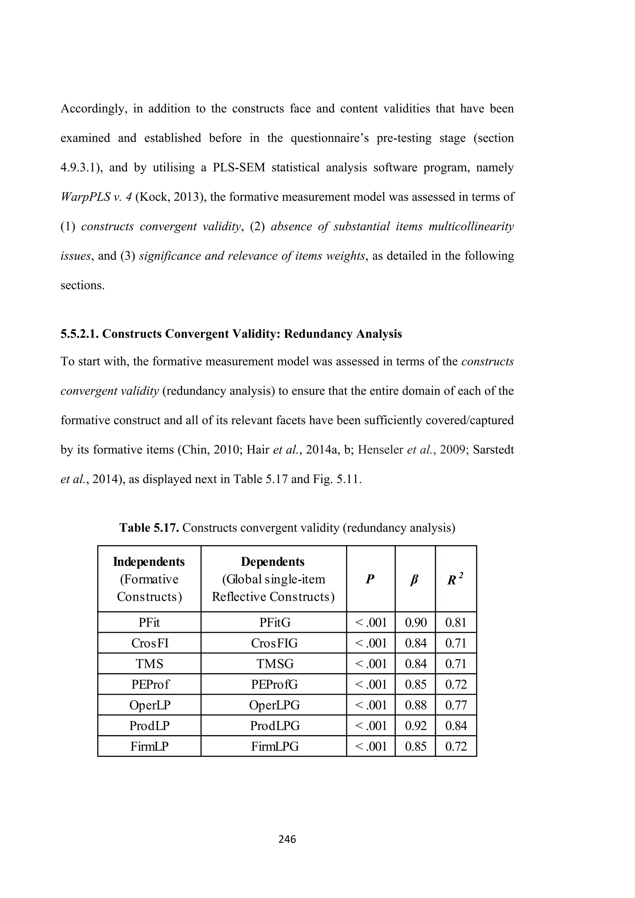 246
Accordingly, in addition to the constructs face and content validities that have been
examined and established before in the questionnaire’s pre-testing stage (section
4.9.3.1), and by utilising a PLS-SEM statistical analysis software program, namely
WarpPLS v. 4 (Kock, 2013), the formative measurement model was assessed in terms of
(1) constructs convergent validity, (2) absence of substantial items multicollinearity
issues, and (3) significance and relevance of items weights, as detailed in the following
sections.
5.5.2.1. Constructs Convergent Validity: Redundancy Analysis
To start with, the formative measurement model was assessed in terms of the constructs
convergent validity (redundancy analysis) to ensure that the entire domain of each of the
formative construct and all of its relevant facets have been sufficiently covered/captured
by its formative items (Chin, 2010; Hair et al., 2014a, b; Henseler et al., 2009; Sarstedt
et al., 2014), as displayed next in Table 5.17 and Fig. 5.11.
Table 5.17. Constructs convergent validity (redundancy analysis)
Independents
(Formative
Constructs)
Dependents
(Global single-item
Reflective Constructs)
P β R 2
PFit PFitG ˂ .001 0.90 0.81
CrosFI CrosFIG ˂ .001 0.84 0.71
TMS TMSG ˂ .001 0.84 0.71
PEProf PEProfG ˂ .001 0.85 0.72
OperLP OperLPG ˂ .001 0.88 0.77
ProdLP ProdLPG ˂ .001 0.92 0.84
FirmLP FirmLPG ˂ .001 0.85 0.72
 