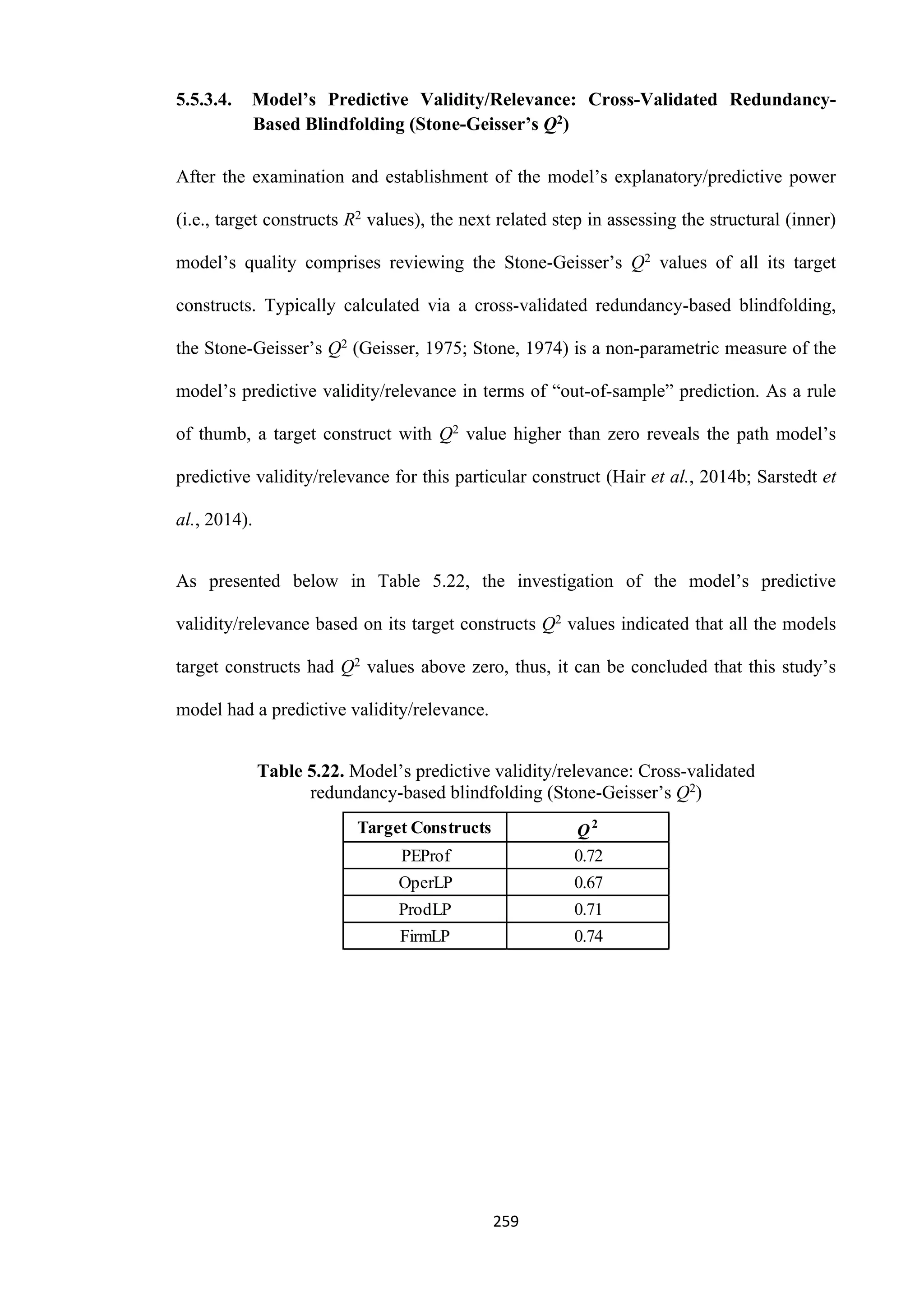 259
5.5.3.4. Model’s Predictive Validity/Relevance: Cross-Validated Redundancy-
Based Blindfolding (Stone-Geisser’s Q2)
After the examination and establishment of the model’s explanatory/predictive power
(i.e., target constructs R2 values), the next related step in assessing the structural (inner)
model’s quality comprises reviewing the Stone-Geisser’s Q2 values of all its target
constructs. Typically calculated via a cross-validated redundancy-based blindfolding,
the Stone-Geisser’s Q2 (Geisser, 1975; Stone, 1974) is a non-parametric measure of the
model’s predictive validity/relevance in terms of “out-of-sample” prediction. As a rule
of thumb, a target construct with Q2 value higher than zero reveals the path model’s
predictive validity/relevance for this particular construct (Hair et al., 2014b; Sarstedt et
al., 2014).
As presented below in Table 5.22, the investigation of the model’s predictive
validity/relevance based on its target constructs Q2 values indicated that all the models
target constructs had Q2 values above zero, thus, it can be concluded that this study’s
model had a predictive validity/relevance.
Table 5.22. Model’s predictive validity/relevance: Cross-validated
redundancy-based blindfolding (Stone-Geisser’s Q2)
Target Constructs Q2
PEProf 0.72
OperLP 0.67
ProdLP 0.71
FirmLP 0.74
 