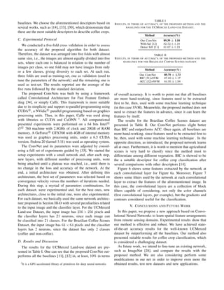 baselines. We choose the aforementioned descriptors based on
several works, such as [14], [33], [30], which demonstrate that
these are the most suitable descriptors to describe coffee crops.
C. Experimental Protocol
We conducted a ﬁve-fold cross validation in order to assess
the accuracy of the proposed algorithm for both dataset.
Therefore, the dataset was arranged into ﬁve folds with almost
same size, i.e., the images are almost equally divided into ﬁve
sets, where each one is balanced in relation to the number of
images per class, so one fold may not have images from only
or a few classes, giving diversity to each set. At each run,
three folds are used as training-set, one as validation (used to
tune the parameters of the network) and the remaining one is
used as test-set. The results reported are the average of the
ﬁve runs followed by the standard deviation.
The proposed ConvNets was built by using a framework
called Convolutional Architecture for Fast Feature Embed-
ding [34], or simply Caffe. This framework is more suitable
due to its simplicity and support to parallel programming using
CUDA R
, a NVidia R
parallel programming based on graphics
processing units. Thus, in this paper, Caffe was used along
with libraries as CUDA and CuDNN 3
. All computational
presented experiments were performed on a 64 bits Intel R
i5 R
760 machine with 2.8GHz of clock and 20GB of RAM
memory. A GeForce R
GTX760 with 4GB of internal memory
was used as graphics processing units, under a 6.5 CUDA
version. Fedora 20 (kernel 3.11) was used as operating system.
The ConvNet and its parameters were adjusted by consid-
ering a full set of experiments guided by [35]. We started the
setup experiments with a small network and, after each step,
new layers, with different number of processing units, were
being attached until a plateau was reached, i.e., until there is
no change in the loss and accuracy of the network. At the
end, a initial architecture was obtained. After deﬁning this
architecture, the best set of parameters was selected based on
convergence velocity versus the numbers of iterations needed.
During this step, a myriad of parameters combinations, for
each dataset, were experimented and, for the best ones, new
architectures, close to the initial one, were also experimented.
For each dataset, we basically used the same network architec-
ture proposed in Section III-D with several peculiarities related
to the input image and the classiﬁer layer. For the UCMerced
Land-use Dataset, the input image has 256 × 256 pixels and
the classiﬁer layers has 21 neurons, since each image can
be classiﬁed into 21 classes. For the Brazilian Coffee Scenes
Dataset, the input image has 64 × 64 pixels and the classiﬁer
layers has 2 neurons, since the dataset has only 2 classes
(coffee and non-coffee).
D. Results and Discussion
The results for the UCMerced Land-use dataset are pre-
sented in Table I. One can see that the proposed ConvNet out-
performs all the baselines [11], [12] in, at least, 10% in terms
3It is a GPU-accelerated library of primitives for deep neural networks
TABLE I
RESULTS, IN TERMS OF ACCURACY, OF THE PROPOSED METHOD AND THE
BASELINES FOR THE UCMERCED LAND-USE DATASET.
Method Accuracy(%)
Our ConvNet 89.39 ± 1.10
With-Sal [12] 82.72 ± 1.18
Dense Sift [11] 81.67 ± 1.23
TABLE II
RESULTS, IN TERMS OF ACCURACY, OF THE PROPOSED METHOD AND THE
BASELINES FOR THE BRAZILIAN COFFEE SCENES DATASET.
Method Accuracy(%)
Our ConvNet 89.79 ± 1.73
BIC [31]+SVM 87.03 ± 1.17
ACC [32]+SVM 84.95 ± 1.98
of overall accuracy. It is worth to point out that all baselines
are more hand-working, since features need to be extracted
ﬁrst to be, then, used with some machine learning technique
(in this case SVM). Meanwhile, the proposed method does not
need to extract the features in advance, since it can learn the
features by itself.
The results for the Brazilian Coffee Scenes dataset are
presented in Table II. Our ConvNet performs slight better
than BIC and outperforms ACC. Once again, all baselines are
more hand-working, since features need to be extracted ﬁrst to
be, then, used with some machine learning technique . In the
opposite direction, as introduced, the proposed network learns
all at once. Furthermore, it is worth to mention that agricultural
scenes is very hard to classify since the method must to
differentiate among different vegetation. BIC is showed to be
the a suitable descriptor for coffee crop classiﬁcation after
several comparisons with other descriptors [14].
Figure 6 shows some features extracted by the network at
each convolutional layer for Figure 6a. Moreover, Figure 7
shows some ﬁlters used by the network at each convolutional
layer to extract the features of the aforementioned image. In
this case, the convolutional layers are a collection of block
ﬁlters capable of considering, not only the color channels
(ﬁrst convolutional layers, per example), but the gradients and
contours considered useful for the classiﬁcation.
V. CONCLUSIONS AND FUTURE WORK
In this paper, we propose a new approach based on Convo-
lutional Neural Networks to learn spatial feature arrangements
from remote sensing domains. Experimental results show that
our method is effective and robust. We have achieved state-
of-the-art accuracy results for the well-known UCMerced
dataset by outperforming all the baselines. Our method also
presented suitable results for coffee crop classiﬁcation, which
is considered a challenging dataset.
As future work, we intend to ﬁne-tune an existing network,
such as ImageNet [28], and compare the results with the
proposed method. We are also considering perform some
modiﬁcations in our net in order to improve even more the
obtained results, test new datasets and new applications.
 