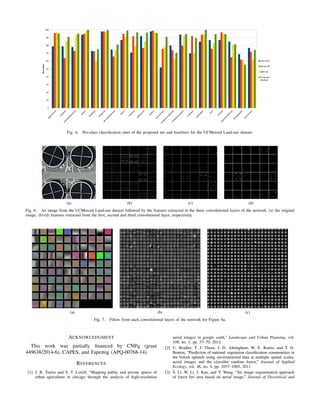 0
10
20
30
40
50
60
70
80
90
100
Accuracy
color-HLS
Dense Sift
With sal
Proposed
Method
Fig. 4. Per-class classiﬁcation rates of the proposed net and baselines for the UCMerced Land-use dataset.
(a) (b) (c) (d)
Fig. 6. An image from the UCMerced Land-use dataset followed by the features extracted in the three convolutional layers of the network. (a) the original
image, (b)-(d) features extracted from the ﬁrst, second and third convolutional layer, respectively.
(a) (b) (c)
Fig. 7. Filters from each convolutional layers of the network for Figure 6a.
ACKNOWLEDGMENT
This work was partially ﬁnanced by CNPq (grant
449638/2014-6), CAPES, and Fapemig (APQ-00768-14).
REFERENCES
[1] J. R. Taylor and S. T. Lovell, “Mapping public and private spaces of
urban agriculture in chicago through the analysis of high-resolution
aerial images in google earth,” Landscape and Urban Planning, vol.
108, no. 1, pp. 57–70, 2012.
[2] U. Bradter, T. J. Thom, J. D. Altringham, W. E. Kunin, and T. G.
Benton, “Prediction of national vegetation classiﬁcation communities in
the british uplands using environmental data at multiple spatial scales,
aerial images and the classiﬁer random forest,” Journal of Applied
Ecology, vol. 48, no. 4, pp. 1057–1065, 2011.
[3] S. Li, W. Li, J. Kan, and Y. Wang, “An image segmentation approach
of forest ﬁre area based on aerial image,” Journal of Theoretical and
 
