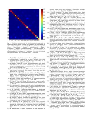 1 2 3 4 5 6 7 8 9 101112131415161718192021
1
2
3
4
5
6
7
8
9
10
11
12
13
14
15
16
17
18
19
20
21 0.0
0.1
0.2
0.3
0.4
0.5
0.6
0.7
0.8
0.9
1.0
Fig. 5. Confusion matrix showing the classiﬁcation performance with the
UCMerced Land-use dataset. The rows and columns of the matrix denote the
actual and predicted classes, respectively. The class labels are assigned as
follows: 1 = Agricultural, 2 = airplane, 3 = baseballdiamond, 4 = beach, 5
= buildings, 6 = chaparral, 7 = denseresidential, 8 = forest, 9 = freeway, 10
= golfcourse, 11 = harbor, 12 = intersection, 13 = mediumresidential, 14 =
mobilehomepark, 15 = overpass, 16 = parkinglot, 17 = river, 18 = runway,
19 = sparseresidential, 20 = storagetanks and 21 = tenniscourt.
Applied Information Technology, vol. 46, no. 1, 2012.
[4] J. Benediktsson, J. Chanussot, and W. Moon, “Advances in very-high-
resolution remote sensing [scanning the issue],” Proceedings of the
IEEE, vol. 101, no. 3, pp. 566–569, March 2013.
[5] X. Huang, L. Zhang, and W. Gong, “Information fusion of aerial images
and lidar data in urban areas: vector-stacking, re-classiﬁcation and
post-processing approaches,” International Journal of Remote Sensing,
vol. 32, no. 1, pp. 69–84, 2011.
[6] A. Avramovi´c and V. Risojevi´c, “Block-based semantic classiﬁcation of
high-resolution multispectral aerial images,” Signal, Image and Video
Processing, pp. 1–10, 2014.
[7] J. dos Santos, O. Penatti, P. Gosselin, A. Falcao, S. Philipp-Foliguet,
and R. Torres, “Efﬁcient and effective hierarchical feature propagation,”
Selected Topics in Applied Earth Observations and Remote Sensing,
IEEE Journal of, vol. PP, no. 99, pp. 1–12, 2014.
[8] Y. Bengio, “Learning deep architectures for ai,” Foundations and trends
in Machine Learning, vol. 2, no. 1, pp. 1–127, 2009.
[9] S. Wager, S. Wang, and P. Liang, “Dropout training as adaptive regular-
ization,” in Advances in Neural Information Processing Systems, 2013,
pp. 351–359.
[10] A. E. Robinson, P. S. Hammon, and V. R. de Sa, “Explaining brightness
illusions using spatial ﬁltering and local response normalization,” Vision
research, vol. 47, no. 12, pp. 1631–1644, 2007.
[11] A. M. Cheriyadat, “Unsupervised feature learning for aerial scene
classiﬁcation,” IEEE Transactions on Geoscience and Remote Sensing,
vol. 52, no. 1, pp. 439–451, 2014.
[12] F. Zhang, B. Du, and L. Zhang, “Saliency-guided unsupervised feature
learning for scene classiﬁcation,” IEEE Transactions on Geoscience and
Remote Sensing, vol. 53, no. 4, pp. 2175–2184, April 2015.
[13] Y. Yang and S. Newsam, “Comparing sift descriptors and gabor texture
features for classiﬁcation of remote sensed imagery,” in International
Conference on Image Processing, 2008, pp. 1852–1855.
[14] J. A. dos Santos, O. A. B. Penatti, and R. da S. Torres, “Evaluating
the potential of texture and color descriptors for remote sensing image
retrieval and classiﬁcation,” in International Conference on Computer
Vision Theory and Applications, Angers, France, May 2010, pp. 203–
208.
[15] R. Bouchiha and K. Besbes, “Comparison of local descriptors for
automatic remote sensing image registration,” Signal, Image and Video
Processing, vol. 9, no. 2, pp. 463–469, 2013.
[16] F. Faria, D. Pedronette, J. dos Santos, A. Rocha, and R. Torres, “Rank
aggregation for pattern classiﬁer selection in remote sensing images,”
IEEE Journal of Selected Topics in Applied Earth Observations and
Remote Sensing, vol. 7, no. 4, pp. 1103–1115, April 2014.
[17] P. Tokarczyk, J. Wegner, S. Walk, and K. Schindler, “Features, color
spaces, and boosting: New insights on semantic classiﬁcation of remote
sensing images,” IEEE Transactions on Geoscience and Remote Sensing,
vol. 53, no. 1, pp. 280–295, Jan 2015.
[18] A. Barsi and C. Heipke, “Artiﬁcial neural networks for the detection of
road junctions in aerial images,” International Archives of Photogram-
metry Remote Sensing and Spatial Information Sciences, vol. 34, no.
3/W8, pp. 113–118, 2003.
[19] O. Firat, G. Can, and F. Yarman Vural, “Representation learning for con-
textual object and region detection in remote sensing,” in International
Conference on Pattern Recognition, Aug 2014, pp. 3708–3713.
[20] C. Hung, Z. Xu, and S. Sukkarieh, “Feature learning based approach
for weed classiﬁcation using high resolution aerial images from a digital
camera mounted on a uav,” Remote Sensing, vol. 6, no. 12, pp. 12 037–
12 054, 2014.
[21] H. Xie, S. Wang, K. Liu, S. Lin, and B. Hou, “Multilayer feature
learning for polarimetric synthetic radar data classiﬁcation,” in IEEE
International Geoscience & Remote Sensing Symposium, July 2014, pp.
2818–2821.
[22] A. Romero, C. Gatta, and G. Camps-Valls, “Unsupervised feature
extraction of hyperspectral images,” in International Conference on
Pattern Recognition, 2014.
[23] M. E. Midhun, S. R. Nair, V. T. N. Prabhakar, and S. S. Kumar,
“Deep model for classiﬁcation of hyperspectral image using restricted
boltzmann machine,” in International Conference on Interdisciplinary
Advances in Applied Computing, 2014, pp. 35:1–35:7.
[24] Y. Chen, Z. Lin, X. Zhao, G. Wang, and Y. Gu, “Deep learning-based
classiﬁcation of hyperspectral data,” IEEE Journal of Selected Topics in
Applied Earth Observations and Remote Sensing, 2014.
[25] D. Tuia, R. Flamary, and N. Courty, “Multiclass feature learning for
hyperspectral image classiﬁcation: Sparse and hierarchical solutions,”
{ISPRS} Journal of Photogrammetry and Remote Sensing, no. 0, pp. –,
2015.
[26] V. Nair and G. E. Hinton, “Rectiﬁed linear units improve restricted boltz-
mann machines,” in Proceedings of the 27th International Conference
on Machine Learning (ICML-10), 2010, pp. 807–814.
[27] N. Srivastava, G. E. Hinton, A. Krizhevsky, I. Sutskever, and
R. Salakhutdinov, “Dropout: a simple way to prevent neural networks
from overﬁtting,” Journal of Machine Learning Research, vol. 15, no. 1,
pp. 1929–1958, 2014.
[28] A. Krizhevsky, I. Sutskever, and G. E. Hinton, “Imagenet classiﬁcation
with deep convolutional neural networks,” in Advances in Neural In-
formation Processing Systems 25, F. Pereira, C. Burges, L. Bottou, and
K. Weinberger, Eds. Curran Associates, Inc., 2012, pp. 1097–1105.
[29] Y. Yang and S. Newsam, “Bag-of-visual-words and spatial extensions
for land-use classiﬁcation,” ACM SIGSPATIAL International Conference
on Advances in Geographic Information Systems (ACM GIS), 2010.
[30] O. A. B. Penatti, K. Nogueira, and J. A. dos Santos, “Do deep features
generalize from everyday objects to remote sensing and aerial scenes
domains?” in Computer Vision and Pattern Recognition Workshops
(CVPRW), 2015 IEEE Conference on, 2015, pp. 44–51.
[31] R. de O. Stehling, M. A. Nascimento, and A. X. Falcao, “A compact and
efﬁcient image retrieval approach based on border/interior pixel classi-
ﬁcation,” in International Conference on Information and Knowledge
Management, 2002, pp. 102–109.
[32] J. Huang, S. R. Kumar, M. Mitra, W. Zhu, and R. Zabih, “Image indexing
using color correlograms,” in Computer Vision and Pattern Recognition
(CVPR), 1997 IEEE Conference on, 1997, pp. 762–768.
[33] J. A. dos Santos, F. A. Faria, R. da S Torres, A. Rocha, P.-H. Gosselin,
S. Philipp-Foliguet, and A. Falcao, “Descriptor correlation analysis
for remote sensing image multi-scale classiﬁcation,” in International
Conference on Pattern Recognition, Nov 2012, pp. 3078–3081.
[34] Y. Jia, E. Shelhamer, J. Donahue, S. Karayev, J. Long, R. Girshick,
S. Guadarrama, and T. Darrell, “Caffe: Convolutional architecture for
fast feature embedding,” arXiv preprint arXiv:1408.5093, 2014.
[35] Y. Bengio, “Practical recommendations for gradient-based training of
deep architectures,” in Neural Networks: Tricks of the Trade. Springer,
2012, pp. 437–478.
 