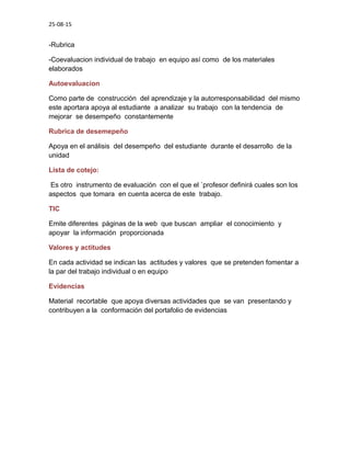 25-08-15
-Rubrica
-Coevaluacion individual de trabajo en equipo así como de los materiales
elaborados
Autoevaluacion
Como parte de construcción del aprendizaje y la autorresponsabilidad del mismo
este aportara apoya al estudiante a analizar su trabajo con la tendencia de
mejorar se desempeño constantemente
Rubrica de desemepeño
Apoya en el análisis del desempeño del estudiante durante el desarrollo de la
unidad
Lista de cotejo:
Es otro instrumento de evaluación con el que el `profesor definirá cuales son los
aspectos que tomara en cuenta acerca de este trabajo.
TIC
Emite diferentes páginas de la web que buscan ampliar el conocimiento y
apoyar la información proporcionada
Valores y actitudes
En cada actividad se indican las actitudes y valores que se pretenden fomentar a
la par del trabajo individual o en equipo
Evidencias
Material recortable que apoya diversas actividades que se van presentando y
contribuyen a la conformación del portafolio de evidencias
 