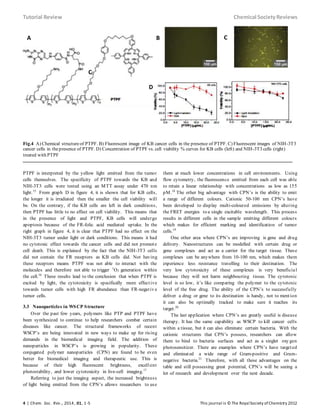 Tutorial Review Chemical SocietyReviews
4 | Chem. Soc. Rev., 2014, 01, 1-5 This journal is © The RoyalSociety ofChemistry 2012
Fig.4 A) Chemical structureof PTPF. B) Fluorescent image of KB cancer cells in the presence of PTPF. C) Fluorescent images of NIH-3T3
cancer cells in thepresence of PTPF. D) Concentration of PTPF vs. cell viability % curves for KB cells (left) and NIH-3T3 cells (right)
treated with PTPF
PTPF is interpreted by the yellow light emitted from the tumor
cells themselves. The specificity of PTPF towards the KB and
NIH-3T3 cells were tested using an MTT assay under 470 nm
light.15
From graph D in figure 4, it is shown that for KB cells,
the longer it is irradiated then the smaller the cell viability will
be. On the contrary, if the KB cells are left in dark conditions,
then PTPF has little to no effect on cell viability. This means that
in the presence of light and PTPF, KB cells will undergo
apoptosis because of the FR-folic acid mediated uptake. In the
right graph in figure 4, it is clear that PTPF had no effect on the
NIH-3T3 tumor under light or dark conditions. This means it had
no cytotoxic effect towards the cancer cells and did not promote
cell death. This is explained by the fact that the NIH-3T3 cells
did not contain the FR receptors as KB cells did. Not having
these receptors means PTPF was not able to interact with the
molecules and therefore not able to trigger 1
O2 generation within
the cell.16
These results lead to the conclusion that when PTPF is
excited by light, the cytotoxicity is specifically more effective
towards tumor cells with high FR abundance than FR-negativ e
tumor cells.
3.3 Nanoparticles in WSCP Structure
Over the past few years, polymers like PTP and PTPF have
been synthesized to continue to help researchers combat certain
diseases like cancer. The structural frameworks of recent
WSCP’s are being innovated in new ways to make up for rising
demands in the biomedical imaging field. The addition of
nanoparticles in WSCP’s is growing in popularity. These
conjugated polymer nanoparticles (CPN) are found to be even
better for biomedical imaging and therapeutic use. This is
because of their high fluorescent brightness, excellent
photostability, and lower cytotoxicity in live-cell imaging.17
Referring to just the imaging aspect, the increased brightness
of light being emitted from the CPN’s allows researchers to use
them at much lower concentrations in cell environments. Using
flow cytometry, the fluorescence emitted from each cell was able
to retain a linear relationship with concentrations as low as 155
pM.18
The other big advantage with CPN’s is the ability to emit
a range of different colours. Cationic 50-100 nm CPN’s have
been developed to display multi-coloured emissions by altering
the FRET energies to a single excitable wavelength. This process
results in different cells in the sample emitting different colours
which makes for efficient marking and identification of tumor
cells.19
One other area where CPN’s are improving is gene and drug
delivery. Nanostructures can be modelled with certain drug or
gene complexes and act as a carrier for the target tissue. These
complexes can be anywhere from 10-100 nm, which makes them
experience less resistance travelling to their destination. The
very low cytotoxicity of these complexes is very beneficial
because they will not harm neighbouring tissue. The cytotoxic
level is so low, it’s like comparing the polymer to the cytotoxic
level of the free drug. The ability of the CPN’s to successfully
deliver a drug or gene to its destination is handy, not to mention
it can also be optimally tracked to make sure it reaches its
target.20
The last application where CPN’s are greatly useful is disease
therapy. It has the same capability as WSCP to kill cancer cells
within a tissue, but it can also eliminate certain bacteria. With the
cationic structures that CPN’s possess, researchers can allow
them to bind to bacteria surfaces and act as a singlet oxy gen
photosensitizer. There are examples where CPN’s have targeted
and eliminated a wide range of Gram-positive and Gram-
negative bacteria.21
Therefore, with all these advantages on the
table and still possessing great potential, CPN’s will be seeing a
lot of research and development over the next decade.
A B
C
D
C
 
