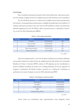 16
3.2.1.2 Lojas
Para a realização da pesquisa de preços foram selecionadas lojas online que possuís-
sem um catálogo completo de bens de cuidados pessoais tanto femininos como masculinos.
No caso do Brasil, procurou-se selecionar um retalhista que possuísse grande quota
de mercado e consequentemente representasse a realidade de grande parte dos brasileiros. O
ranking criado pela associação conta com mais de 600 retalhistas, número que demonstra
dimensão gigantesca do setor. Na Tabela 1 abaixo é possível vermos o ranking dos 5 primei-
ros, no ano de 2022, elaborado pela ABRAS.
Tabela 1 – Top 5 supermercados Brasil
Ranking Empresa Faturação (R$) Nº Lojas
1 Carrefour 81.185.000.000 548
2 Assaí Atacadista 45.585.000.000 212
3 GPA (Extra) 29.028.000.000 809
4 Mateus Supermercados 17.939.877.882 202
5 Supermercados BH 11.111.738.093 243
Além dos supermercados, o setor das farmácias também possui bastante influência
com grandes volumes de vendas de bens de cuidados pessoais. De acordo com a Sociedade
Brasileira de Varejo e Consumo (SBVC), dentre as 300 empresas que são consideradas as
maiores retalhistas do Brasil, de acordo com o ranking elaborado, 23 são do segmento de
drogarias e perfumarias. Na Tabela 2 abaixo é possível ver o ranking das 5 farmácias ou
perfumarias com maior faturação no ano de 2022, elaborado pela SBVC.
Tabela 2 – Top 5 drogarias e perfumarias Brasil
Ranking Empresa Faturação (R$)
1 Raia Drogasil 24.200.000.000
2 Natura&Co 19.100.000.000
3 Grupo Boticário 18.100.000.000
4 DPSP 11.700.000.000
5 Farmácias Pague Menos 8.000.000.000
Assim, tendo em consideração tanto supermercados como drogarias, foram
Fonte: ABRAS
Fonte: SBVC
 