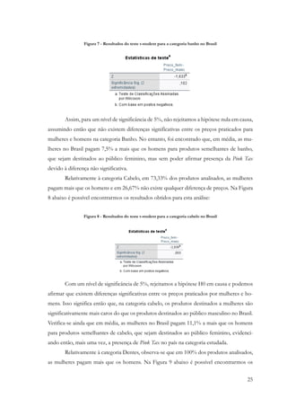 25
Figura 7 - Resultados do teste t-student para a categoria banho no Brasil
Assim, para um nível de significância de 5%, não rejeitamos a hipótese nula em causa,
assumindo então que não existem diferenças significativas entre os preços praticados para
mulheres e homens na categoria Banho. No entanto, foi encontrado que, em média, as mu-
lheres no Brasil pagam 7,5% a mais que os homens para produtos semelhantes de banho,
que sejam destinados ao público feminino, mas sem poder afirmar presença da Pink Tax
devido à diferença não significativa.
Relativamente à categoria Cabelo, em 73,33% dos produtos analisados, as mulheres
pagam mais que os homens e em 26,67% não existe qualquer diferença de preços. Na Figura
8 abaixo é possível encontrarmos os resultados obtidos para esta análise:
Figura 8 - Resultados do teste t-student para a categoria cabelo no Brasil
Com um nível de significância de 5%, rejeitamos a hipótese H0 em causa e podemos
afirmar que existem diferenças significativas entre os preços praticados por mulheres e ho-
mens. Isso significa então que, na categoria cabelo, os produtos destinados a mulheres são
significativamente mais caros do que os produtos destinados ao público masculino no Brasil.
Verifica-se ainda que em média, as mulheres no Brasil pagam 11,1% a mais que os homens
para produtos semelhantes de cabelo, que sejam destinados ao público feminino, evidenci-
ando então, mais uma vez, a presença de Pink Tax no país na categoria estudada.
Relativamente à categoria Dentes, observa-se que em 100% dos produtos analisados,
as mulheres pagam mais que os homens. Na Figura 9 abaixo é possível encontrarmos os
 
