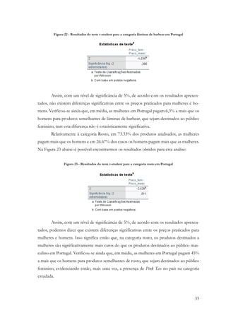 35
Figura 22 - Resultados do teste t-student para a categoria lâminas de barbear em Portugal
Assim, com um nível de significância de 5%, de acordo com os resultados apresen-
tados, não existem diferenças significativas entre os preços praticados para mulheres e ho-
mens. Verificou-se ainda que, em média, as mulheres em Portugal pagam 6,3% a mais que os
homens para produtos semelhantes de lâminas de barbear, que sejam destinados ao público
feminino, mas esta diferença não é estatisticamente significativa.
Relativamente à categoria Rosto, em 73.33% dos produtos analisados, as mulheres
pagam mais que os homens e em 26.67% dos casos os homens pagam mais que as mulheres.
Na Figura 23 abaixo é possível encontrarmos os resultados obtidos para esta análise:
Figura 23 - Resultados do teste t-student para a categoria rosto em Portugal
Assim, com um nível de significância de 5%, de acordo com os resultados apresen-
tados, podemos dizer que existem diferenças significativas entre os preços praticados para
mulheres e homens. Isso significa então que, na categoria rosto, os produtos destinados a
mulheres são significativamente mais caros do que os produtos destinados ao público mas-
culino em Portugal. Verificou-se ainda que, em média, as mulheres em Portugal pagam 45%
a mais que os homens para produtos semelhantes de rosto, que sejam destinados ao público
feminino, evidenciando então, mais uma vez, a presença de Pink Tax no país na categoria
estudada.
 